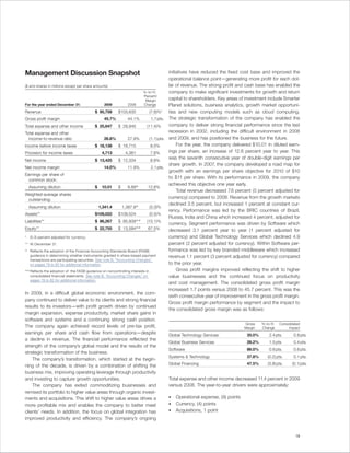 Management Discussion Snapshot                                                             initiatives have reduced the fixed cost base and improved the
                                                                                           operational balance point—generating more profit for each dol-
($ and shares in millions except per share amounts)                                        lar of revenue. The strong profit and cash base has enabled the
                                                                           Yr.-to-Yr.      company to make significant investments for growth and return
                                                                           Percent/
                                                                            Margin         capital to shareholders. Key areas of investment include Smarter
For the year ended December 31:                     2009          2008     Change          Planet solutions, business analytics, growth market opportuni-
Revenue                                        $ 95,758      $103,630           (7.6)%*    ties and new computing models such as cloud computing.
Gross profit margin                                 45.7%         44.1%          1.7 pts. The strategic transformation of the company has enabled the
Total expense and other income                 $ 25,647      $ 28,945         (11.4)%      company to deliver strong financial performance since the last
Total expense and other                                                                    recession in 2002, including the difficult environment in 2008
   income-to-revenue ratio                          26.8%         27.9%         (1.1) pts. and 2009, and has positioned the business for the future.
Income before income taxes                     $ 18,138      $ 16,715            8.5%           For the year, the company delivered $10.01 in diluted earn-
Provision for income taxes                         4,713         4,381           7.6%      ings per share, an increase of 12.6 percent year to year. This
Net income                                     $ 13,425      $ 12,334            8.8%
                                                                                           was the seventh consecutive year of double-digit earnings per
                                                                                           share growth. In 2007, the company developed a road map for
Net income margin                                   14.0%         11.9%          2.1 pts.
                                                                                           growth with an earnings per share objective for 2010 of $10
Earnings per share of
   common stock:
                                                                                           to $11 per share. With its performance in 2009, the company
                                                                                           achieved this objective one year early.
   Assuming dilution                           $ 10.01       $    8.89+        12.6%
                                                                                                Total revenue decreased 7.6 percent (5 percent adjusted for
Weighted-average shares
   outstanding:
                                                                                           currency) compared to 2008. Revenue from the growth markets
                                                                                           declined 3.5 percent, but increased 1 percent at constant cur-
   Assuming dilution                             1,341.4       1,387.8+         (3.3)%
                                                                                           rency. Performance was led by the BRIC countries of Brazil,
Assets**                                       $109,022      $109,524           (0.5)%
                                                                                           Russia, India and China which increased 4 percent, adjusted for
Liabilities**                                  $ 86,267      $ 95,939++ (10.1)%
                                                                                           currency. Segment performance was driven by Software which
Equity**                                       $ 22,755      $ 13,584++        67.5%       decreased 3.1 percent year to year (1 percent adjusted for
* (5.3) percent adjusted for currency.                                                     currency) and Global Technology Services which declined 4.9
** At December 31.                                                                         percent (2 percent adjusted for currency). Within Software per-
+ Reflects the adoption of the Financial Accounting Standards Board (FASB)                 formance was led by key branded middleware which increased
    guidance in determining whether instruments granted in share-based payment             revenue 1.1 percent (3 percent adjusted for currency) compared
    transactions are participating securities. See note B, “Accounting Changes,”
    on pages 79 to 82 for additional information.                                          to the prior year.
++ Reflects the adoption of the FASB guidance on noncontrolling interests in                    Gross profit margins improved reflecting the shift to higher
    consolidated financial statements. See note B, “Accounting Changes,” on                value businesses and the continued focus on productivity
    pages 79 to 82 for additional information.
                                                                                           and cost management. The consolidated gross profit margin
                                                                                           increased 1.7 points versus 2008 to 45.7 percent. This was the
In 2009, in a difficult global economic environment, the com-
                                                                                           sixth consecutive year of improvement in the gross profit margin.
pany continued to deliver value to its clients and strong financial
                                                                                           Gross profit margin performance by segment and the impact to
results to its investors—with profit growth driven by continued
                                                                                           the consolidated gross margin was as follows:
margin expansion, expense productivity, market share gains in
software and systems and a continuing strong cash position.
                                                                                                                                  Gross  Yr.-to-Yr. Consolidated
The company again achieved record levels of pre-tax profit,                                                                      Margin  Change          Impact
earnings per share and cash flow from operations—despite                                   Global Technology Services              35.0%       2.4 pts.      0.8 pts.
a decline in revenue. The financial performance reflected the
                                                                                           Global Business Services                28.2%       1.5 pts.      0.4 pts.
strength of the company’s global model and the results of the
                                                                                           Software                                86.0%       0.6 pts.      0.6 pts.
strategic transformation of the business.
                                                                                           Systems & Technology                    37.8%      (0.2) pts.     0.1 pts.
      The company’s transformation, which started at the begin-
ning of the decade, is driven by a combination of shifting the                             Global Financing                        47.5%      (3.8) pts.    (0.1) pts.

business mix, improving operating leverage through productivity
and investing to capture growth opportunities.                                             Total expense and other income decreased 11.4 percent in 2009
      The company has exited commoditizing businesses and                                  versus 2008. The year-to-year drivers were approximately:
remixed its portfolio to higher value areas through organic invest-
ments and acquisitions. This shift to higher value areas drives a                          • Operational expense, (9) points
more profitable mix and enables the company to better meet                                 • Currency, (4) points
clients’ needs. In addition, the focus on global integration has                           • Acquisitions, 1 point
improved productivity and efficiency. The company’s ongoing


                                                                                                                                                               19
 