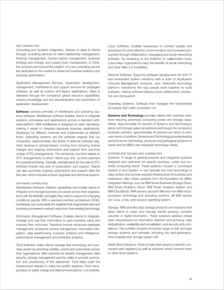 GBS CAPABILITIES                                                          Lotus Software. Enables businesses to connect people and
Consulting and Systems Integration. Delivery of value to clients          processes for more effective communication and increased pro-
through consulting services for client-relationship management,           ductivity through collaboration, messaging and social networking
financial management, human-capital management, business                  software. By remaining at the forefront of collaboration tools,
strategy and change, and supply-chain management. In 2009,                Lotus helps organizations reap the benefits of social networking
the company announced the creation of a new consulting service            and other Web 2.0 modalities.
line dedicated to the market for advanced business analytics and
business optimization.                                                    Rational Software. Supports software development for both IT
                                                                          and embedded system solutions with a suite of Application
Application Management Services. Application development,                 Lifecycle Management products. Jazz, Rational’s technology
management, maintenance and support services for packaged                 platform, transforms the way people work together to build
software, as well as custom and legacy applications. Value is             software, making software delivery more collaborative, produc-
delivered through the company’s global resource capabilities,             tive and transparent.
industry knowledge and the standardization and automation of
application development.                                                  Operating Systems. Software that manages the fundamental
                                                                          processes that make computers run.
Software consists primarily of middleware and operating sys-
tems software. Middleware software enables clients to integrate           Systems and Technology provides clients with business solu-
systems, processes and applications across a standard soft-               tions requiring advanced computing power and storage capa-
ware platform. IBM middleware is designed on open standards,              bilities. Approximately 55 percent of Systems and Technology’s
making it easier to integrate disparate business applications,            server and storage sales transactions are through the company’s
developed by different methods and implemented at different               business partners; approximately 45 percent are direct to end-
times. Operating systems are the software engines that run                user clients. In addition, Systems and Technology provides leading
computers. Approximately two-thirds of external software seg-             semiconductor technology, products and packaging solutions to
ment revenue is annuity-based, coming from recurring license              clients and for IBM’s own advanced technology needs.
charges and ongoing subscription and support from one-time
charge (OTC) arrangements. The remaining one-third relates to             SYSTEMS AND TECHNOLOGY CAPABILITIES
OTC arrangements in which clients pay one, up-front payment               Systems. A range of general purpose and integrated systems
for a perpetual license. Typically, arrangements for the sale of OTC      designed and optimized for specific business, public and sci-
software include one year of subscription and support. Clients            entific computing needs. These systems—System z, converged
can also purchase ongoing subscription and support after the              System p and System x—are typically the core technology in
first year, which includes product upgrades and technical support.        data centers that provide required infrastructure for business and
                                                                          institutions. Also, these systems form the foundation for IBM’s
SOFTWARE CAPABILITIES                                                     integrated offerings, such as IBM Smart Business Storage Cloud,
WebSphere Software. Delivers capabilities that enable clients to          IBM Smart Analytics Cloud, IBM Smart Analytics System and
integrate and manage business processes across their organiza-            IBM CloudBurst. IBM servers use both IBM and non-IBM micro-
tions with the flexibility and agility they need to respond to changing   processor technology and operating systems. All IBM servers
conditions quickly. With a services-oriented architecture (SOA),          run Linux, a key open-source operating system.
businesses can more easily link together their fragmented data and
business processes to extract value from their existing technology.       Storage. IBM provides data storage products and solutions that
                                                                          allow clients to retain and manage rapidly growing, complex
Information Management Software. Enables clients to integrate,            volumes of digital information. These solutions address critical
manage and use their information to gain business value and               client requirements for information retention and archiving, data
improve their outcomes. Solutions include advanced database               deduplication, availability and virtualization, and security and com-
management, enterprise content management, information inte-              pliance. The portfolio consists of a broad range of disk and tape
gration, data warehousing, business analytics and intelligence,           storage systems and software, including the next-generation,
performance management and predictive analytics.                          ultra-scalable disk storage system XIV.

Tivoli Software. Helps clients manage their technology and busi-          Retail Store Solutions. Point-of-sale retail systems (network con-
ness assets by providing visibility, control and automation across        nected cash registers) as well as solutions which connect them
their organizations. With solutions for identity management, data         to other store systems.
security, storage management and the ability to provide automa-
tion and provisioning of the datacenter, Tivoli helps build the
infrastructure needed to make the world’s systems—from trans-
portation to water, energy and telecommunications—run smarter.

                                                                                                                                            23
 
