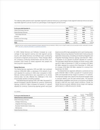 The following table presents each reportable segment’s external revenue as a percentage of total segment external revenue and each
reportable segment’s pre-tax income as a percentage of total segment pre-tax income.


                                                                                                                     Revenue                         Pre-tax Income*
For the year ended December 31:                                                                              2009               2008             2009                2008

Global Technology Services                                                                                   39.4%              38.2%            28.6%               26.3%
Global Business Services                                                                                     18.6               19.1             13.2                15.3
  Total Global Services                                                                                      58.0               57.3             41.9                41.6
Software                                                                                                     22.5               21.5             41.9                40.4
Systems and Technology                                                                                       17.1               18.8               7.3                 8.8
Global Financing                                                                                               2.4               2.5               8.9                 9.2
Total                                                                                                       100.0%             100.0%          100.0%              100.0%

* Segment pre-tax income includes transactions between segments that are intended to reflect an arm’s-length transfer price and excludes certain unallocated corporate
  items; see note V, “Segment Information” for additional information.




In 2009, Global Services and Software increased as a per-                              based across all the major geographies and in each business area:
centage of total segment revenue and total segment pre-tax                             Strategic Outsourcing, Business Transformation Outsourcing and
income, with Global Services and Software each contributing                            Application Outsourcing. Consulting and Systems Integration and
42 percent of segment pre-tax income. These changes reflect                            Integrated Technology Services signings were $24,081 million,
the company’s continuing transformation and the remix of its                           a decrease of 10.2 percent (8 percent adjusted for currency).
business—both aimed at market segments that present the                                The estimated Global Services backlog at actual currency rates
best long-term opportunities.                                                          was $137 billion at December 31, 2009, an increase of $7 billion
                                                                                       ($1 billion adjusted for currency) from December 31, 2008 and
Global Services                                                                        an increase of $2 billion ($3 billion adjusted for currency) from
The Global Services segments, GTS and GBS, had combined                                September 30, 2009.
revenue of $55,000 million, a decrease of 6.6 percent (4 per-                              The Global Services segments delivered a combined pre-tax
cent adjusted for currency) in 2009 when compared to 2008.                             profit of $8,092 million in 2009, a growth of 11.0 percent versus
Services revenue performance was supported by its annuity                              2008, and expanded pre-tax margin 2.3 points to 14.1 percent.
revenue base, but also reflected the challenges in the more                            The improved margin was a result of the structural changes made
economically sensitive consulting business.                                            to services delivery over the past several years. The services
    Total Global Services signings of $57,094 million decreased 0.2                    global delivery capabilities have proven to be dynamic and flexible
percent (increased 2 percent adjusted for currency). Outsourcing                       enough to deal with very tough market conditions. Overall, the
signings of $33,014 million increased 8.8 percent (11 percent                          Global Services business delivered strong margin and signings
adjusted for currency). Outsourcing signings growth was broad                          performance in a difficult economic climate.


( $ in millions)
                                                                                                                                                                 Yr.-to-Yr.
                                                                                                                                            Yr.-to-Yr.   Change Adjusted
For the year ended December 31:                                                                              2009               2008        Change           for Currency

Global Services external revenue:                                                                        $55,000          $58,891               (6.6)%                (4.0)%
Global Technology Services                                                                               $37,347          $39,264               (4.9)%                (2.0)%
  Strategic Outsourcing                                                                                   19,340            20,183              (4.2)                 (1.5)
  Integrated Technology Services                                                                            8,771              9,283            (5.5)                 (2.9)
  Business Transformation Outsourcing                                                                       2,280              2,550          (10.6)                  (6.1)
  Maintenance                                                                                               6,956              7,250            (4.1)                 (1.1)
Global Business Services                                                                                 $17,653          $19,628             (10.1)%                 (8.1)%




26
 
