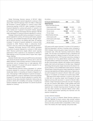 Global Technology Services revenue of $37,347 million           ($ in millions)

decreased 4.9 percent (2 percent adjusted for currency) in 2009                                                                  Yr.-to-Yr.
                                                                     For the year ended December 31:         2009       2008     Change
versus 2008. Total GTS signings of $34,703 million in 2009 were
                                                                     Global Services:
flat (increased 3 percent adjusted for currency) versus 2008.
                                                                      Global Technology Services:
Outsourcing signings of $25,507 million increased 4.3 percent
                                                                          External gross profit          $13,081     $12,802          2.2%
(8 percent adjusted for currency) with growth of 7 percent in the
                                                                          External gross profit margin       35.0%      32.6%         2.4 pts.
major markets and 14 percent in the growth markets, adjusted
for currency. Integrated Technology Services signings of $9,196           Pre-tax income                 $ 5,537     $ 4,607        20.2%

million decreased 10.3 percent (8 percent adjusted for currency).         Pre-tax margin                     14.3%      11.3%         3.0 pts.
     Strategic Outsourcing (SO) revenue decreased 4.2 percent (1       Global Business Services:
percent adjusted for currency). SO revenue performance, adjusted          External gross profit          $ 4,979     $ 5,238         (4.9)%
for currency, was consistent throughout the year, although impac-         External gross profit margin       28.2%      26.7%         1.5 pts.
ted by reduced volumes in the existing client base. SO signings           Pre-tax income                 $ 2,555     $ 2,681         (4.7)%
increased 1.8 percent (6 percent adjusted for currency) when              Pre-tax margin                     13.8%      13.0%         0.8 pts.
compared to 2008. Revenue trends in outsourcing should
improve in 2010 as a result of the 2009 signings performance.
                                                                     GTS gross profit margin improved 2.4 points to 35.0 percent in
     Integrated Technology Services (ITS) revenue decreased
                                                                     2009 and expanded in all lines of business when compared to
5.5 percent (3 percent adjusted for currency) in 2009 versus
                                                                     2008. Strategic Outsourcing gross margin improved for the fifth
2008. Revenue performance largely reflects recent signings
                                                                     consecutive year, while also improving overall service delivery
performance which continued to be impacted by declines in
                                                                     quality. This has been accomplished through a disciplined and
OEM offerings, as the ITS portfolio shifts to higher value, higher
                                                                     innovative approach to delivery focused on both labor and non-
margin offerings.
                                                                     labor productivity actions. GTS has been executing a strategy to
     Business Transformation Outsourcing (BTO) revenue decreased
                                                                     deliver services out of key global delivery centers using consis-
10.6 percent (6 percent adjusted for currency) year to year and
                                                                     tent global delivery methods and processes. The delivery centers
reflects declines in client business volumes in a slower economic
                                                                     are also improving labor utilization with analytics and by applying
environment and an increased focus on deal selectivity. BTO
                                                                     supply chain tools and techniques to the labor base. Integrated
signings increased 21.9 percent (26 percent adjusted for cur-
                                                                     Technology Services gross margin improved as the result of mix-
rency) in 2009 compared to 2008.
                                                                     ing the portfolio to more profitable labor-based services. Business
     Global Business Services revenue decreased 10.1 percent
                                                                     Transformation Outsourcing gross margin expanded as a result of
(8 percent adjusted for currency) in 2009 driven primarily by a
                                                                     improved deal selectivity and delivery performance. Segment pre-
double-digit decline in Consulting and Systems Integration rev-
                                                                     tax profit increased 20.2 percent to $5,537 million with a pre-tax
enue. Total signings in GBS decreased 0.4 percent (increased 1
                                                                     margin of 14.3 percent, an increase of 3.0 points versus 2008.
percent adjusted for currency). Application Outsourcing signings
                                                                         GBS gross profit margin improved 1.5 points to 28.2 percent
increased 27.1 percent (25 percent adjusted for currency), illus-
                                                                     in 2009 with an improving margin trend throughout the year.
trating the strong value proposition Application Outsourcing can
                                                                     Segment pre-tax profit was down 4.7 percent to $2,555 million,
provide to clients with compelling cost savings. Consulting and
                                                                     however, margin improved 0.8 points year over year. Throughout
Systems Integration signings decreased 10.2 percent (8 percent
                                                                     the year, the dynamic GBS delivery model enabled solid profit
adjusted for currency).
                                                                     performance in a tough economic climate. The pre-tax margin
                                                                     expansion also included improving trends throughout the year
                                                                     and was driven primarily by improved delivery center utiliza-
                                                                     tion, reduced subcontractor spending and improved cost and
                                                                     expense management.

                                                                     GLOBAL SERVICES SIGNINGS
                                                                     The table on page 28 presents Global Services signings as
                                                                     reported. Signings at actual currency rates provide investors
                                                                     with a better view of how these signings will convert to services
                                                                     revenue and also provides better comparability to other compa-
                                                                     nies in the industry who report signings using actual rates.




                                                                                                                                       27
 