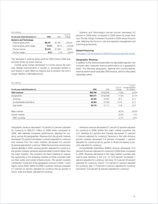 ($ in millions)                                                                Systems and Technology’s pre-tax income decreased 8.5
                                                           Yr.-to-Yr.       percent in 2009 when compared to 2008 driven by lower reve-
For the year ended December 31:        2009        2008    Change
                                                                            nue. Pre-tax margin increased 0.6 points in 2009 versus the prior
Systems and Technology:
                                                                            year, reflecting the focus on cost and expense management and
 External gross profit               $6,127     $7,341       (16.5)%
                                                                            improving productivity.
  External gross profit margin         37.8%       38.1%       (0.2) pts.
  Pre-tax income                     $1,419     $1,550         (8.5)%
                                                                            Global Financing
  Pre-tax margin                        8.3%        7.7%        0.6 pts.
                                                                            See page 57 for an analysis of Global Financing’s segment results.

The decrease in external gross profit for 2009 versus 2008 was              Geographic Revenue
primarily driven by lower revenue.                                          In addition to the revenue presentation by reportable segment, the
    Overall, gross margin decreased 0.2 points versus the prior             company also measures revenue performance on a geographic
year. Margin improvements in System x, converged System p                   basis. The following geographic, regional and country-specific
and System z were offset by impacts due to product mix and a                revenue performance excludes OEM revenue, which is discussed
margin decline in Microelectronics.                                         separately below.


($ in millions)
                                                                                                                                             Yr.-to-Yr.
                                                                                                                        Yr.-to-Yr.   Change Adjusted
For the year ended December 31:                                                                2009          2008       Change           for Currency

Total revenue:                                                                             $95,758      $103,630            (7.6)%                (5.3)%
Geographies:                                                                               $93,477      $100,939            (7.4)%                (5.1)%
  Americas                                                                                  40,184         42,807           (6.1)                 (5.1)
  Europe/Middle East/Africa                                                                 32,583         37,020         (12.0)                  (5.7)
  Asia Pacific                                                                              20,710         21,111           (1.9)                 (3.7)


Major markets                                                                                                               (8.2)%                (6.4)%
Growth markets                                                                                                              (3.5)%                 1.2%
  BRIC countries                                                                                                             0.7%                  4.3%




Geographic revenue decreased 7.4 percent (5 percent adjusted                    Americas revenue decreased 6.1 percent (5 percent adjusted
for currency) to $93,477 million in 2009 when compared to                   for currency) in 2009. Within the major market countries, the
2008, with relatively consistent performance, adjusted for cur-             U.S. declined 6.5 percent and Canada decreased 7.1 percent
rency, across the geographies. Revenue from the growth markets              (1 percent adjusted for currency). Revenue in the Latin America
decreased 3.5 percent (increased 1 percent adjusted for currency)           growth markets decreased 3.4 percent (increased 1 percent
and revenue from the major markets decreased 8.2 percent                    adjusted for currency) led by growth in Brazil (increased 3 per-
(6 percent adjusted for currency). While the economic environment           cent adjusted for currency).
slowed globally in 2009, revenue growth, adjusted for currency, in              Europe/Middle East/Africa (EMEA) revenue decreased 12.0
the growth markets remained approximately 8 points higher than              percent (6 percent adjusted for currency) in 2009 when compared
the major markets. The company has been investing to capture                to 2008. Revenue decreased in the major market countries with
the opportunity in the emerging markets as these countries build            year-to-year declines in the U.K. of 13.6 percent (increased 1
out their public and private infrastructures. The growth markets            percent adjusted for currency), Germany 10.3 percent (6 percent
contributed 19 percent of the geographic revenue in 2009, 1 point           adjusted for currency), France 11.6 percent (7 percent adjusted
higher versus 2008. Within the BRIC countries, revenue increased            for currency), Italy 11.3 percent (7 percent adjusted for currency)
0.7 percent (4 percent adjusted for currency) led by growth in              and Spain 12.6 percent (8 percent adjusted for currency).
China, India and Brazil, adjusted for currency.




                                                                                                                                                    31
 