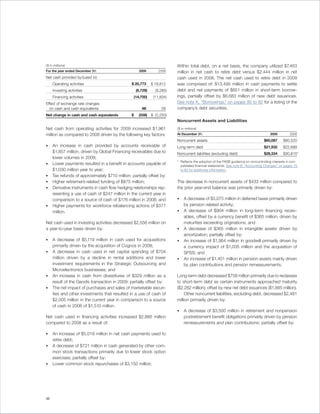($ in millions)                                                            Within total debt, on a net basis, the company utilized $7,463
For the year ended December 31:                       2009         2008    million in net cash to retire debt versus $2,444 million in net
Net cash provided by/(used in):                                            cash used in 2008. The net cash used to retire debt in 2009
     Operating activities                        $ 20,773      $ 18,812    was comprised of: $13,495 million in cash payments to settle
     Investing activities                            (6,729)     (9,285)   debt and net payments of $651 million in short-term borrow-
     Financing activities                         (14,700)      (11,834)   ings, partially offset by $6,683 million of new debt issuances.
Effect of exchange rate changes                                            See note K, “Borrowings,” on pages 90 to 92 for a listing of the
  on cash and cash equivalents                          98          58     company’s debt securities.
Net change in cash and cash equivalents          $    (558) $ (2,250)
                                                                           Noncurrent Assets and Liabilities
Net cash from operating activities for 2009 increased $1,961               ($ in millions)
million as compared to 2008 driven by the following key factors:           At December 31:                                               2009         2008

                                                                           Noncurrent assets                                        $60,087      $60,520
•    An increase in cash provided by accounts receivable of                Long-term debt                                           $21,932      $22,689
     $1,857 million, driven by Global Financing receivables due to         Noncurrent liabilities (excluding debt)                  $28,334      $30,815*
     lower volumes in 2009;
                                                                           * Reflects the adoption of the FASB guidance on noncontrolling interests in con-
•    Lower payments resulted in a benefit in accounts payable of             solidated financial statements. See note B, “Accounting Changes,” on pages 79
     $1,030 million year to year;                                            to 82 for additional information.
•    Tax refunds of approximately $710 million; partially offset by:
•    Higher retirement-related funding of $875 million;                    The decrease in noncurrent assets of $433 million compared to
•    Derivative instruments in cash flow hedging relationships rep-        the prior year-end balance was primarily driven by:
     resenting a use of cash of $247 million in the current year in
     comparison to a source of cash of $176 million in 2008; and           •    A decrease of $3,075 million in deferred taxes primarily driven
•    Higher payments for workforce rebalancing actions of $377                  by pension related activity;
     million.                                                              •    A decrease of $904 million in long-term financing receiv-
                                                                                ables, offset by a currency benefit of $365 million, driven by
Net cash used in investing activities decreased $2,556 million on               maturities exceeding originations; and
a year-to-year basis driven by:                                            •    A decrease of $365 million in intangible assets driven by
                                                                                amortization; partially offset by:
•    A decrease of $5,119 million in cash used for acquisitions            •    An increase of $1,964 million in goodwill primarily driven by
     primarily driven by the acquisition of Cognos in 2008;                     a currency impact of $1,035 million and the acquisition of
•    A decrease in cash used in net capital spending of $704                    SPSS; and
     million driven by a decline in rental additions and lower             •    An increase of $1,401 million in pension assets mainly driven
     investment requirements in the Strategic Outsourcing and                   by plan contributions and pension remeasurements.
     Microelectronics businesses; and
•    An increase in cash from divestitures of $329 million as a            Long-term debt decreased $758 million primarily due to reclasses
     result of the Geodis transaction in 2009; partially offset by:        to short-term debt as certain instruments approached maturity
•    The net impact of purchases and sales of marketable securi-           ($2,282 million); offset by new net debt issuances ($1,885 million).
     ties and other investments that resulted in a use of cash of               Other noncurrent liabilities, excluding debt, decreased $2,481
     $2,005 million in the current year in comparison to a source          million primarily driven by:
     of cash in 2008 of $1,510 million.
                                                                           •    A decrease of $3,500 million in retirement and nonpension
Net cash used in financing activities increased $2,866 million                  postretirement benefit obligations primarily driven by pension
compared to 2008 as a result of:                                                remeasurements and plan contributions; partially offset by:

•    An increase of $5,019 million in net cash payments used to
     retire debt;
•    A decrease of $721 million in cash generated by other com-
     mon stock transactions primarily due to lower stock option
     exercises; partially offset by:
•    Lower common stock repurchases of $3,150 million.




36
 