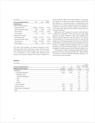 ($ in millions)                                                        percent to $4,607 million with a pre-tax margin of 11.3 percent,
                                                            Yr.-to-Yr. an increase of 1.9 points versus 2007. At year-end 2008, GTS
For the year ended December 31:       2008       2007       Change
                                                                       had delivered six consecutive quarters of double-digit pre-tax
Global Services:
                                                                       profit growth. The margin improvement was driven primarily by
Global Technology Services:
                                                                       a delivery structure that maximizes utilization and flexibility, a
  External gross profit           $12,802    $10,800         18.5%
                                                                       mix to higher value offerings, lower retirement-related costs and
  External gross profit margin        32.6%      29.9%        2.7 pts.
                                                                       improved productivity.
  Pre-tax income                  $ 4,607    $ 3,557         29.5%         GBS gross profit increased 23.5 percent to $5,238 million
  Pre-tax margin                      11.3%        9.4%       1.9 pts. in 2008 when compared to 2007, and the gross profit margin
Global Business Services:                                              improved 3.2 points. Segment pre-tax profit increased 29.9
  External gross profit           $ 5,238    $ 4,240         23.5%     percent to $2,681 million with a pre-tax margin of 13.0 percent,
  External gross profit margin        26.7%      23.5%        3.2 pts. an improvement of 2.2 points year over year. This was the third
  Pre-tax income                  $ 2,681    $ 2,064         29.9%     straight year of profit growth greater than 20 percent in GBS and
  Pre-tax margin                      13.0%      10.7%        2.2 pts. demonstrates the results of a strong operating discipline and the
                                                                       benefits of a globally integrated operating model. The margin
                                                                       expansion was driven by improved utilization, cost and expense
GTS gross profit increased 18.5 percent compared to 2007,
                                                                       management, stable pricing and lower retirement-related costs.
with gross profit margin improving 2.7 points. All lines of busi-
                                                                           At December 31, 2008, the estimated Global Services back-
ness delivered gross margin expansion year over year driven
                                                                       log at actual currency rates was $130 billion ($117 billion adjusted
by a combination of a mix to higher value offerings and an
                                                                       for currency), a decrease of $6 billion ($2 billion adjusted for cur-
improved cost structure. Segment pre-tax profit increased 29.5
                                                                       rency) from prior year-end levels.



Software
($ in millions)
                                                                                                                                          Yr.-to-Yr.
                                                                                                                     Yr.-to-Yr.   Change Adjusted
For the year ended December 31:                                                             2008          2007       Change           for Currency

Software external revenue:                                                              $22,089       $19,982           10.5%                   8.1%
  Middleware                                                                            $17,305       $15,505           11.6%                   9.5%
     Key Branded Middleware                                                              12,383         10,827          14.4                  12.5
       WebSphere Family                                                                                                   6.2                   4.5
       Information Management                                                                                           24.5                  22.0
       Lotus                                                                                                            10.4                    7.8
       Tivoli                                                                                                             2.9                   2.1
       Rational                                                                                                         13.2                  11.6
     Other middleware                                                                     4,922          4,678            5.2                   2.6
  Operating systems                                                                       2,337          2,319            0.8                  (1.9)
  Product Lifecycle Management                                                              960          1,051           (8.6)               (14.4)
  Other                                                                                   1,488          1,107          34.4                  31.3




42
 