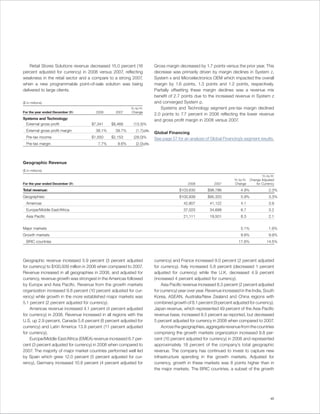 Retail Stores Solutions revenue decreased 15.0 percent (16            Gross margin decreased by 1.7 points versus the prior year. This
percent adjusted for currency) in 2008 versus 2007, reflecting            decrease was primarily driven by margin declines in System z,
weakness in the retail sector and a compare to a strong 2007,             System x and Microelectronics OEM which impacted the overall
when a new programmable point-of-sale solution was being                  margin by 1.6 points, 1.3 points and 1.2 points, respectively.
delivered to large clients.                                               Partially offsetting these margin declines was a revenue mix
                                                                          benefit of 2.7 points due to the increased revenue in System z
($ in millions)                                                           and converged System p.
                                                         Yr.-to-Yr.          Systems and Technology segment pre-tax margin declined
For the year ended December 31:        2008      2007    Change
                                                                          2.0 points to 7.7 percent in 2008 reflecting the lower revenue
Systems and Technology:                                                   and gross profit margin in 2008 versus 2007.
 External gross profit              $7,341     $8,468      (13.3)%
  External gross profit margin        38.1%      39.7%       (1.7) pts.
                                                                          Global Financing
  Pre-tax income                    $1,550     $2,153      (28.0)%        See page 57 for an analysis of Global Financing’s segment results.
  Pre-tax margin                        7.7%      9.6%       (2.0) pts.



Geographic Revenue
($ in millions)
                                                                                                                                           Yr.-to-Yr.
                                                                                                                      Yr.-to-Yr.   Change Adjusted
For the year ended December 31:                                                             2008           2007       Change           for Currency

Total revenue:                                                                          $103,630       $98,786             4.9%                  2.3%
Geographies:                                                                            $100,939       $95,320             5.9%                  3.3%
  Americas                                                                                42,807         41,122            4.1                   3.9
  Europe/Middle East/Africa                                                               37,020         34,699            6.7                   3.2
  Asia Pacific                                                                            21,111         19,501            8.3                   2.1


Major markets                                                                                                              5.1%                  1.9%
Growth markets                                                                                                             9.8%                  9.9%
  BRIC countries                                                                                                         17.6%                 14.5%



Geographic revenue increased 5.9 percent (3 percent adjusted              currency) and France increased 9.0 percent (2 percent adjusted
for currency) to $100,939 million in 2008 when compared to 2007.          for currency). Italy increased 5.8 percent (decreased 1 percent
Revenue increased in all geographies in 2008, and adjusted for            adjusted for currency) while the U.K. decreased 4.9 percent
currency, revenue growth was strongest in the Americas followed           (increased 4 percent adjusted for currency).
by Europe and Asia Pacific. Revenue from the growth markets                   Asia Pacific revenue increased 8.3 percent (2 percent adjusted
organization increased 9.8 percent (10 percent adjusted for cur-          for currency) year over year. Revenue increased in the India, South
rency) while growth in the more established major markets was             Korea, ASEAN, Australia/New Zealand and China regions with
5.1 percent (2 percent adjusted for currency).                            combined growth of 8.1 percent (9 percent adjusted for currency).
    Americas revenue increased 4.1 percent (4 percent adjusted            Japan revenue, which represented 49 percent of the Asia Pacific
for currency) in 2008. Revenue increased in all regions with the          revenue base, increased 8.5 percent as reported, but decreased
U.S. up 2.9 percent, Canada 5.6 percent (6 percent adjusted for           5 percent adjusted for currency in 2008 when compared to 2007.
currency) and Latin America 13.9 percent (11 percent adjusted                 Across the geographies, aggregate revenue from the countries
for currency).                                                            comprising the growth markets organization increased 9.8 per-
    Europe/Middle East/Africa (EMEA) revenue increased 6.7 per-           cent (10 percent adjusted for currency) in 2008 and represented
cent (3 percent adjusted for currency) in 2008 when compared to           approximately 18 percent of the company’s total geographic
2007. The majority of major market countries performed well led           revenue. The company has continued to invest to capture new
by Spain which grew 12.0 percent (5 percent adjusted for cur-             infrastructure spending in the growth markets. Adjusted for
rency), Germany increased 10.8 percent (4 percent adjusted for            currency, growth in these markets was 8 points higher than in
                                                                          the major markets. The BRIC countries, a subset of the growth




                                                                                                                                                  45
 