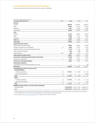Consolidated Statement of Earnings
INTERNATIONAL BUSINESS MACHINES CORPORATION AND SUBSIDIARY COMPANIES




($ in millions except per share amounts)
For the year ended December 31:                                                                        Notes               2009              2008               2007

Revenue:
Services                                                                                                               $55,128         $ 58,892            $54,057
Sales                                                                                                                   38,300             42,156           42,202
Financing                                                                                                                2,331              2,582              2,526
Total revenue                                                                                                           95,758          103,630             98,786
Cost:
Services                                                                                                                37,146             40,937           39,160
Sales                                                                                                                   13,606             15,776           16,552
Financing                                                                                                                1,220              1,256              1,345
Total cost                                                                                                              51,973             57,969           57,057
Gross profit                                                                                                            43,785             45,661           41,729
Expense and other income:
Selling, general and administrative                                                                                     20,952             23,386           22,060
Research, development and engineering                                                                      Q             5,820              6,337              6,153
Intellectual property and custom development income                                                                      (1,177)           (1,153)              (958)
Other (income) and expense                                                                                                 (351)             (298)              (626)
Interest expense                                                                                        K&L                402               673                611
Total expense and other income                                                                                          25,647             28,945           27,240
Income from continuing operations before income taxes                                                                   18,138             16,715           14,489
Provision for income taxes                                                                                 P             4,713              4,381              4,071
Income from continuing operations                                                                                       13,425             12,334           10,418
Discontinued operations:
Income/(loss) from discontinued operations, net of tax                                                                       —                 —                 (00)
Net income                                                                                                             $13,425         $ 12,334            $10,418
Earnings/(loss) per share of common stock:
 Assuming dilution:
     Continuing operations                                                                                 R           $ 10.01         $     8.89*         $    7.15*
     Discontinued operations                                                                               R                 —                 —               (0.00)
  Total                                                                                                    R           $ 10.01         $     8.89*         $    7.15*
  Basic:
     Continuing operations                                                                                 R           $ 10.12         $     9.02*         $    7.27*
     Discontinued operations                                                                               R                 —                 —               (0.00)
  Total                                                                                                    R           $ 10.12         $     9.02*         $    7.27*
Weighted-average number of common shares outstanding:
 Assuming dilution                                                                                              1,341,352,754 1,387,797,198* 1,456,880,751*
  Basic                                                                                                         1,327,157,410 1,369,367,069* 1,433,935,221*

* Reflects the adoption of the Financial Accounting Standards Board (FASB) guidance in determining whether instruments granted in share-based payment transactions
  are participating securities. See note B, “Accounting Changes,” on pages 79 to 82 for additional information.
The accompanying notes on pages 70 through 126 are an integral part of the financial statements.




64
 