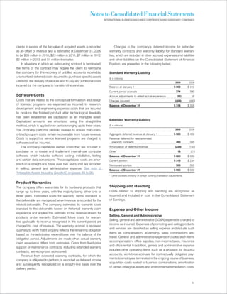 Notes to Consolidated Financial Statements
                                                                         INTERNATIONAL BUSINESS MACHINES CORPORATION AND SUBSIDIARY COMPANIES




clients in excess of the fair value of acquired assets is recorded               Changes in the company’s deferred income for extended
as an offset of revenue and is estimated at December 31, 2009                warranty contracts and warranty liability for standard warran-
to be $39 million in 2010, $23 million in 2011, $7 million in 2012,          ties, which are included in other accrued expenses and liabilities
$2 million in 2013 and $1 million thereafter.                                and other liabilities on the Consolidated Statement of Financial
     In situations in which an outsourcing contract is terminated,           Position, are presented in the following tables:
the terms of the contract may require the client to reimburse
the company for the recovery of unbilled accounts receivable,                Standard Warranty Liability
unamortized deferred costs incurred to purchase specific assets              ($ in millions)
utilized in the delivery of services and to pay any additional costs                                                                         2009       2008
incurred by the company to transition the services.                          Balance at January 1                                          $ 358       $ 412
                                                                             Current period accruals                                         374        390
Software Costs                                                               Accrual adjustments to reflect actual experience                 (11)       16
Costs that are related to the conceptual formulation and design              Charges incurred                                                (406)      (460)
of licensed programs are expensed as incurred to research,                   Balance at December 31                                        $ 316       $ 358
development and engineering expense; costs that are incurred
to produce the finished product after technological feasibility
has been established are capitalized as an intangible asset.
                                                                             Extended Warranty Liability
Capitalized amounts are amortized using the straight-line
method, which is applied over periods ranging up to three years.             ($ in millions)

The company performs periodic reviews to ensure that unam-                                                                                   2009       2008

ortized program costs remain recoverable from future revenue.                Aggregate deferred revenue at January 1                       $ 589       $ 409
Costs to support or service licensed programs are charged to                 Revenue deferred for new extended
software cost as incurred.                                                    warranty contracts                                             283        335
    The company capitalizes certain costs that are incurred to               Amortization of deferred revenue                                (226)      (134)
purchase or to create and implement internal-use computer                    Other*                                                            18        (21)
software, which includes software coding, installation, testing              Balance at December 31                                        $ 665       $ 589
and certain data conversions. These capitalized costs are amor-              Current portion                                               $ 310       $ 234
tized on a straight-line basis over two years and are recorded               Noncurrent portion                                              355        355
in selling, general and administrative expense. See note J,                  Balance at December 31                                        $ 665       $ 589
“Intangible Assets Including Goodwill,” on pages 89 to 90.
                                                                             * Other consists primarily of foreign currency translation adjustments.


Product Warranties
The company offers warranties for its hardware products that                 Shipping and Handling
range up to three years, with the majority being either one or               Costs related to shipping and handling are recognized as
three years. Estimated costs for warranty terms standard to                  incurred and included in cost in the Consolidated Statement
the deliverable are recognized when revenue is recorded for the              of Earnings.
related deliverable. The company estimates its warranty costs
standard to the deliverable based on historical warranty claim               Expense and Other Income
experience and applies this estimate to the revenue stream for
                                                                             Selling, General and Administrative
products under warranty. Estimated future costs for warran-
                                                                             Selling, general and administrative (SG&A) expense is charged to
ties applicable to revenue recognized in the current period are
                                                                             income as incurred. Expenses of promoting and selling products
charged to cost of revenue. The warranty accrual is reviewed
                                                                             and services are classified as selling expense and include such
quarterly to verify that it properly reflects the remaining obligation
                                                                             items as compensation, advertising, sales commissions and
based on the anticipated expenditures over the balance of the
                                                                             travel. General and administrative expense includes such items
obligation period. Adjustments are made when actual warranty
                                                                             as compensation, office supplies, non-income taxes, insurance
claim experience differs from estimates. Costs from fixed-price
                                                                             and office rental. In addition, general and administrative expense
support or maintenance contracts, including extended warranty
                                                                             includes other operating items such as a provision for doubtful
contracts, are recognized as incurred.
                                                                             accounts, workforce accruals for contractually obligated pay-
    Revenue from extended warranty contracts, for which the
                                                                             ments to employees terminated in the ongoing course of business,
company is obligated to perform, is recorded as deferred income
                                                                             acquisition costs related to business combinations, amortization
and subsequently recognized on a straight-line basis over the
                                                                             of certain intangible assets and environmental remediation costs.
delivery period.



                                                                                                                                                          73
 