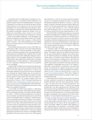 Notes to Consolidated Financial Statements
                                                                        INTERNATIONAL BUSINESS MACHINES CORPORATION AND SUBSIDIARY COMPANIES




     In December 2007, the FASB issued new guidance on non-                 after December 31, 2007 do not receive dividend equivalents
controlling interests in consolidated financial statements. This            and are not considered participating securities. The company
guidance requires that the noncontrolling interest in the equity of         retrospectively adopted this guidance on January 1, 2009. The
a subsidiary be accounted for and reported as equity, provides              impact of adoption decreased previously reported diluted EPS
revised guidance on the treatment of net income and losses                  by $0.04 for the year ended December 31, 2008 and by $0.03
attributable to the noncontrolling interest and changes in owner-           for the year ended December 31, 2007. Previously reported
ship interests in a subsidiary and requires additional disclosures          basic EPS decreased by $0.05 for the year ended December
that identify and distinguish between the interests of the con-             31, 2008 and by $0.05 for the year ended December 31, 2007.
trolling and noncontrolling owners. Pursuant to the transition                   In November 2008, the FASB issued guidance on accounting
provisions, the company adopted this new guidance on January                for defensive intangible assets. A defensive intangible asset is an
1, 2009 via retrospective application of the presentation and               asset acquired in a business combination or in an asset acquisi-
disclosure requirements. Noncontrolling interests of $119 million           tion that an entity does not intend to actively use. According to
at January 1, 2009, $145 million at January 1, 2008 and $129                the guidance, defensive intangible assets are considered to be a
million at January 1, 2007 were reclassified from the Liabilities           separate unit of account and valued based on their highest and
section to the Equity section in the Consolidated Statement of              best use from the perspective of an external market participant.
Financial Position.                                                         The company adopted this guidance on January 1, 2009, and
     Noncontrolling interest amounts in income of $5 million, $14           there was no impact upon adoption.
million and $17 million, net of tax, for the years ended December                In December 2008, the FASB issued guidance regard-
31, 2009, December 31, 2008 and December 31, 2007, respec-                  ing employers’ disclosures about postretirement benefit plan
tively, are not presented separately in the Consolidated Statement          assets. This guidance requires more detailed disclosures about
of Earnings due to immateriality, but are reflected within the other        the fair value measurements of employers’ plan assets includ-
(income) and expense line item. Additionally, changes to noncon-            ing: (a) investment policies and strategies; (b) major categories
trolling interests in the Consolidated Statement of Changes in              of plan assets; (c) information about valuation techniques and
Equity were $(1) million, $(26) million and $16 million for the years       inputs to those techniques, including the fair value hierarchy
ended December 31, 2009, December 31, 2008 and December                     classifications (as defined in the Codification) of the major cat-
31, 2007, respectively. A separate roll forward is not presented            egories of plan assets; (d) the effects of fair value measurements
due to immateriality.                                                       using significant unobservable inputs (Level 3) on changes in
     In March 2008, the FASB issued new disclosure requirements             plan assets; and (e) significant concentrations of risk within plan
regarding derivative instruments and hedging activities. Entities           assets. The disclosures are required annually and have been
must now provide enhanced disclosures on an interim and                     included in the December 31, 2009 Consolidated Financial State-
annual basis regarding how and why the entity uses derivatives;             ments. See note U “Retirement-Related Benefits” on pages 109
how derivatives and related hedged items are accounted for,                 through 121 for further information. There was no impact on
and how derivatives and related hedged items affect the entity’s            the consolidated financial results as the guidance relates only to
financial position, financial results and cash flow. Pursuant to            additional disclosures.
the transition provisions, the company adopted these new                         In September 2006, the FASB issued guidance that defines
requirements on January 1, 2009. The required disclosures are               fair value, establishes a framework for measuring fair value and
presented in note L, “Derivatives and Hedging Transactions,” on             expands disclosures about fair value measurements; however,
pages 92 through 96 on a prospective basis. These new require-              it does not require any new fair value measurements. This
ments did not impact the consolidated financial results as they             guidance became effective January 1, 2008 and was applied
relate only to additional disclosures.                                      prospectively to fair value measurements and disclosures of (a)
     In June 2008, the FASB issued guidance in determining                  financial assets and financial liabilities and (b) nonfinancial assets
whether instruments granted in share-based payment transac-                 and nonfinancial liabilities which are recognized or disclosed at
tions are participating securities. The guidance became effective           fair value in the financial statements on a recurring basis (at least
on January 1, 2009 via retrospective application. According to              annually). The application of this guidance did not have a mate-
the new guidance, unvested share-based payment awards that                  rial effect on the Consolidated Financial Statements. See note D,
contain non-forfeitable rights to dividends or dividend equiva-             “Fair Value,” on pages 86 and 87 for additional information.
lents are participating securities and, therefore, are included in               In February 2008, the FASB issued two amendments to
computing earnings per share (EPS) pursuant to the two-class                the fair value guidance described above. The first amendment
method. The two-class method determines EPS for each class                  removed leasing from the scope of the fair value guidance. The
of common stock and participating securities according to divi-             second amendment delayed the effective date regarding fair
dends or dividend equivalents and their respective participation            value measurements and disclosures of nonfinancial assets
rights in undistributed earnings. Restricted Stock Units (RSUs)             and nonfinancial liabilities, except those that are recognized or
granted to employees prior to December 31, 2007 are considered              disclosed at fair value in the financial statements on a recurring
participating securities as they receive non-forfeitable dividend
equivalents at the same rate as common stock. RSUs granted
                                                                                                                                               81
 
