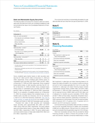Notes to Consolidated Financial Statements
INTERNATIONAL BUSINESS MACHINES CORPORATION AND SUBSIDIARY COMPANIES




Debt and Marketable Equity Securities                                                     The contractual maturities of substantially all available-for-sale
The following table summarizes the company’s debt and market-                          debt securities are due in less than one year at December 31, 2009.
able equity securities all of which are considered available-for-sale
and recorded at fair value in the Consolidated Statement of Finan-                     Note F.
cial Position.
                                                                                       Inventories
($ in millions)                                                                        ($ in millions)
                                                                   Fair Value          At December 31:                                      2009       2008
At December 31:                                                 2009            2008
                                                                                       Finished goods                                     $ 533      $ 524
Cash and cash equivalents:*
                                                                                       Work in process and raw materials                   1,960      2,176
  Time deposits and certificates of deposit                 $4,324      $ 4,805
                                                                                       Total                                              $2,494     $2,701
  Commercial paper                                            2,099         3,194
  Money market funds                                          2,780         1,950
  Other securities                                               74              60    Note G.
Total                                                       $9,277      $10,009        Financing Receivables
Debt securities—current:**
  Commercial paper                                          $1,491      $       166    ( $ in millions)
                                                                                       At December 31:                                      2009       2008
  Securities of U.S. Federal government
   and its agencies                                             300              —     Current:
Total                                                       $1,791      $       166      Net investment in sales-type and
Debt securities—noncurrent:***                                                            direct financing leases                       $ 4,105     $ 4,226

  Other securities                                          $      9    $         6      Commercial financing receivables                  5,604      5,781

Total                                                       $      9    $         6      Client loan receivables                           4,475      4,861

Non-equity method alliance investments***                   $ 374       $       165      Installment payment receivables                     730        608
                                                                                       Total                                            $14,914     $15,477
* Included within cash and cash equivalents in the Consolidated Statement of
  Financial Position.                                                                  Noncurrent:
** Reported as marketable securities within the Consolidated Statement of                Net investment in sales-type and
   Financial Position.                                                                    direct financing leases                       $ 5,331     $ 5,938
***Included within investments and sundry assets in the Consolidated Statement           Commercial financing receivables                     58         94
   of Financial Position. See note I, “Investments and Sundry Assets,” on page 89.
                                                                                         Client loan receivables                           4,759      4,718
                                                                                         Installment payment receivables                     496        433
Gross unrealized gains (before taxes) on debt securities were
less than $1 million and $1 million at December 31, 2009 and                           Total                                            $10,644     $11,183

2008, respectively. Gross unrealized gains (before taxes) on
marketable equity securities were $201 million and $31 million                         Net investment in sales-type and direct financing leases is for
at December 31, 2009 and 2008, respectively. Gross unrealized                          leases that relate principally to the company’s systems products
losses (before taxes) on debt securities were less than $1 mil-                        and are for terms ranging generally from two to six years. Net
lion at December 31, 2009 and 2008. Gross unrealized losses                            investment in sales-type and direct financing leases includes
(before taxes) on marketable equity securities were $10 million                        unguaranteed residual values of $849 million and $916 million
and $27 million at December 31, 2009 and 2008, respectively.                           at December 31, 2009 and 2008, respectively, and is reflected
Based on an evaluation of available evidence as of December                            net of unearned income of $905 million and $1,049 million and
31, 2009, the company believes that unrealized losses on mar-                          of allowance for doubtful accounts receivable of $159 million
ketable equity securities are temporary and do not represent                           and $217 million at those dates, respectively. Scheduled maturi-
a need for an other-than-temporary impairment. See note N,                             ties of minimum lease payments outstanding at December 31,
“Equity Activity,” on pages 98 and 99 for net change in unreal-                        2009, expressed as a percentage of the total, are approximately:
ized gains and losses on debt and marketable equity securities.                        2010, 49 percent; 2011, 27 percent; 2012, 15 percent; 2013, 6
     Proceeds from sales of debt securities and marketable                             percent; and 2014 and beyond, 2 percent.
equity securities were approximately $24 million and $787                                  Commercial financing receivables relate primarily to inventory
million during 2009 and 2008, respectively. The gross realized                         and accounts receivable financing for dealers and remarketers
gains and losses (before taxes) on these sales totaled $3 million                      of IBM and non-IBM products. Payment terms for inventory and
and $40 million, respectively in 2009. The gross realized gains                        accounts receivable financing generally range from 30 to 90 days.
and losses (before taxes) on these sales totaled $182 million and                          Client loan receivables are loans that are provided by Global
$13 million, respectively, in 2008.                                                    Financing primarily to clients to finance the purchase of soft-
                                                                                       ware and services. Separate contractual relationships on these

88
 