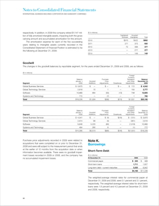 Notes to Consolidated Financial Statements
INTERNATIONAL BUSINESS MACHINES CORPORATION AND SUBSIDIARY COMPANIES




respectively. In addition, in 2009 the company retired $1,147 mil-      ($ in millions)

lion of fully amortized intangible assets, impacting both the gross                                                Capitalized       Acquired
                                                                                                                    Software       Intangibles            Total
carrying amount and accumulated amortization for this amount.
                                                                        2010                                            $570           $422              $992
    The amortization expense for each of the five succeeding
                                                                        2011                                             277               373            650
years relating to intangible assets currently recorded in the
Consolidated Statement of Financial Position is estimated to be         2012                                              72               306            377

the following at December 31, 2009:                                     2013                                               —               277            277
                                                                        2014                                               —               149            149




Goodwill
The changes in the goodwill balances by reportable segment, for the years ended December 31, 2009 and 2008, are as follows:

($ in millions)
                                                                                                                               Foreign
                                                                                                                             Currency
                                                            Balance                          Purchase                      Translation           Balance
                                                           January 1,    Goodwill                Price                      and Other        December 31,
Segment                                                        2009      Additions        Adjustments    Divestitures     Adjustments               2009

Global Business Services                                   $ 3,870        $      —               $—            $—                $ 172              $ 4,042
Global Technology Services                                   2,616              10                  1             —                 150                  2,777
Software                                                    10,966             994                (50)           (13)               708                 12,605
Systems and Technology                                         772               —                 (7)            —                    1                  766
Total                                                      $18,226        $1,004                 $(56)         $(13)             $1,031             $20,190


                                                                                                                               Foreign
                                                                                                                             Currency
                                                            Balance                          Purchase                      Translation               Balance
                                                           January 1,    Goodwill                Price                      and Other            December 31,
Segment                                                        2008      Additions        Adjustments    Divestitures     Adjustments                  2008

Global Business Services                                   $ 4,041        $      —               $ (4)         $(16)             $ (151)            $ 3,870
Global Technology Services                                   2,914              68                 (5)            —                 (361)               2,616
Software                                                     6,846            5,225               (85)            —               (1,018)            10,966
Systems and Technology                                         484             280                  9             —                    (1)                772
Total                                                      $14,285        $5,573                 $(85)         $(16)             $(1,531)           $18,226




Purchase price adjustments recorded in 2009 were related to             Note K.
acquisitions that were completed on or prior to December 31,
                                                                        Borrowings
2008 and were still subject to the measurement period that ends
at the earlier of 12 months from the acquisition date or when
                                                                        Short-Term Debt
information becomes available. There were no goodwill impair-
ment losses recorded in 2009 or 2008, and the company has               ($ in millions)

no accumulated impairment losses.                                       At December 31:                                                 2009              2008

                                                                        Commercial paper                                             $ 235          $     468
                                                                        Short-term loans                                               1,711            1,827
                                                                        Long-term debt — current maturities                            2,222            8,942
                                                                        Total                                                        $4,168         $11,236


                                                                        The weighted-average interest rates for commercial paper at
                                                                        December 31, 2009 and 2008, were 0.1 percent and 3.1 percent,
                                                                        respectively. The weighted-average interest rates for short-term
                                                                        loans were 1.8 percent and 4.5 percent at December 31, 2009
                                                                        and 2008, respectively.


90
 
