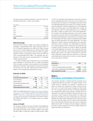 Notes to Consolidated Financial Statements
INTERNATIONAL BUSINESS MACHINES CORPORATION AND SUBSIDIARY COMPANIES




Pre-swap annual contractual maturities of long-term debt out-          in 2007. The amended Credit Agreement permits the company
standing at December 31, 2009, are as follows:                         and its Subsidiary Borrowers to borrow up to $10 billion on a
                                                                       revolving basis. Borrowings of the Subsidiary Borrowers will be
($ in millions)                                                        unconditionally backed by the company. The company may also,
2010                                                       $ 2,251     upon the agreement of either existing lenders, or of the additional
2011                                                         3,953     banks not currently party to the Credit Agreement, increase the
2012                                                         3,096     commitments under the Credit Agreement up to an additional
                                                                       $2.0 billion. Subject to certain terms of the Credit Agreement,
2013                                                         3,778
                                                                       the company and Subsidiary Borrowers may borrow, prepay
2014                                                         1,516
                                                                       and reborrow amounts under the Credit Agreement at any time
2015 and beyond                                              9,414
                                                                       during the Credit Agreement. Interest rates on borrowings under
Total                                                      $24,008
                                                                       the Credit Agreement will be based on prevailing market interest
                                                                       rates, as further described in the Credit Agreement. The Credit
                                                                       Agreement contains customary representations and warranties,
Debt Exchange
                                                                       covenants, events of default, and indemnification provisions.
During the fourth quarter of 2009, the company completed an
                                                                       The company believes that circumstances that might give rise
exchange of approximately $500 million principal amount of
                                                                       to breach of these covenants or an event of default, as specified
its 7.125 percent debentures due 2096, $123 million principal
                                                                       in the Credit Agreement are remote. The company’s other lines
amount of its 7 percent debentures due 2045 and $813 million
                                                                       of credit, most of which are uncommitted, totaled approximately
principal amount of its 8 percent notes due 2038, for approxi-
                                                                       $9,790 million and $11,031 million at December 31, 2009 and
mately $1.5 billion of 5.60 percent senior notes due 2039 and
                                                                       2008, respectively. Interest rates and other terms of borrowing
cash of approximately $376 million. The exchange was con-
                                                                       under these lines of credit vary from country to country, depend-
ducted to retire high coupon long-dated debt in a favorable
                                                                       ing on local market conditions.
interest rate environment.
     The debt exchange was accounted for as a non-revolving
                                                                       ($ in millions)
debt modification in accordance with U.S. GAAP and therefore
                                                                       At December 31:                                     2009      2008
it did not result in any gain or loss recorded in the Consolidated
                                                                       Unused lines:
Statement of Earnings. Cash payments made will be amortized
                                                                         From the committed global credit facility     $ 9,910    $ 9,888
over the life of the new debt. Upfront fees with third parties in
relation to the exchange were expensed as incurred.                      From other committed and uncommitted lines      7,405      8,376
                                                                       Total unused lines of credit                    $17,314    $18,264

Interest on Debt
($ in millions)                                                        Note L.
For the year ended December 31:         2009       2008       2007
                                                                       Derivatives and Hedging Transactions
Cost of financing                     $ 706     $ 788       $ 811
Interest expense                        404        687        753      The company operates in multiple functional currencies and is
                                                                       a significant lender and borrower in the global markets. In the
Net investment derivative activity        (1)       (13)      (142)
                                                                       normal course of business, the company is exposed to the
Interest capitalized                      13        15           9
                                                                       impact of interest rate changes and foreign currency fluctua-
Total interest paid and accrued       $1,122    $1,477      $1,431
                                                                       tions, and to a lesser extent equity changes and client credit
                                                                       risk. The company limits these risks by following established
Refer to the related discussion on page 124 in note V, “Segment        risk management policies and procedures, including the use of
Information,” for total interest expense of the Global Financing       derivatives, and, where cost effective, financing with debt in the
segment. See note L, “Derivatives and Hedging Transactions,”           currencies in which assets are denominated. For interest rate
on pages 92 through 96 for a discussion of the use of currency         exposures, derivatives are used to better align rate movements
and interest rate swaps in the company’s debt risk manage-             between the interest rates associated with the company’s lease
ment program.                                                          and other financial assets and the interest rates associated
                                                                       with its financing debt. Derivatives are also used to manage the
Lines of Credit                                                        related cost of debt. For foreign currency exposures, derivatives
The company maintains a five-year, $10 billion Credit Agreement        are used to better manage the cash flow volatility arising from
(the “Credit Agreement”), which expires on June 28, 2012. The          foreign exchange rate fluctuations.
total expense recorded by the company related to this facility
was $6.3 million in 2009, $6.2 million in 2008 and $6.2 million


92
 