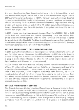 Annual Report 2009
104
The proportion of revenue from single-detached house projects decreased from 40% of
total revenue from project sales in 2008 to 32% of total revenue from project sales in
2009 due to the economic slowdown in 1Q2009. However, revenue from single-detached
houses recovered in 2Q2009 thanks to the improving consumer confidence and increasing
demand for housing. The 2,208-million baht revenue from three single-detached housing
projects with average price per unit of 3.9 to 9.1 million baht, Setthasiri Prachachuen,
Burasiri Sanambinnam, and Saransiri Ramindra 2, altogether contributed 13% to total
revenue from project sales.
In 2009, revenue from townhouse projects increased from that of 2008 by 25% to 2,479
million baht. The 2,105-million baht revenue representing 13% of total revenue from
project sales came from ten projects under the brand “Townplus” with average unit price
between 2.5 and 5.0 million baht. The biggest contributors to revenue from townhouses
in 2009 were Townplus Kaset Navamin with the amount of 572 million baht and Townplus
Petchkasem Bangkae with the amount of 453 million baht.
REVENUE FROM PROPERTY DEVELOPEMENT FOR RENT
In 2008, revenue from rental business including revenue from leasehold rights written off
was 238 million baht, an 8% decrease from 259 million baht in 2007, due to the divesting
of rental housing units of Narasiri Pattanakarn-Srinakarindra. Properties for rent included
a group of single-detached houses, the office for rent named Siripinyo Building on Sri
Ayutthaya Road, and Siri Apartment on wireless road.
In 2009, revenue from rental business (including revenue from leasehold rights written
off) was 229 million baht, a 4% decrease from that of the previous year, mainly due to the
acquisition of National Education Development Co., Ltd, operating Satit Pattana School.
Prior to the acquisition, Sansiri recognized substantial rental revenues, resulting in
re-categorization of such item from revenue from property for rent to revenue from
educational business following the acquisition. Besides, revenue from rental business
was also adversely impacted by the lower occupancy rate corresponding to the global
economic downturn in 2008.
REVENUE FROM PROPERTY SERVICES
Plus Property Company Limited established Touch Property Company Limited in March
2007 in order to expand customer base outside Sansiri Group, resulting in an increase in
revenue from business management to 323 million baht in 2007. Revenue from business
management was at 325 million baht in 2008, a slight increase of 1% over that of 2007, due
to both the increasing number of projects under management of Plus Property Company
Limited and Touch Property Company Limited, from 132 projects as of 31 December 2007
 