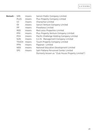 29
Remark - SIRI means Sansiri Public Company Limited
PLUS means Plus Property Company Limted
CC means Chanachai Limited
SV means Sansiri Venture Company Limited
PP means Piwattana Limited
RED means Red Lotus Properties Limited
PPV means Plus Property Venture Company Limited
PCH means Pacific Challenge Holding Company Limited
SUN means S.U.N. Management Company Limited
TOUCH means Touch Property Company Limited
PPN means Papanan Limited
NED means National Education Development Limited
SPC means Satit Pattana Personnel Center Limited
(formerly known as “Club House Property Limited”)
 