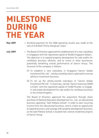 Annual Report 2009
30
MILESTONE
DURING
THE YEAR
May 2009! "! #$%$&'(&!)*+,'(-!./0!-1'!2334!/)'0*-$(5!0'678-6!9*6!,*&'!*-!-1'!
rate of 0.30 Baht (Thirty Stang) per share
July 2009!!!! "! :1'!;/*0&!/.!#$0'<-/06!*))0/%'&!-1'!'6-*=8$61,'(-!/.!*!('9!67=6$&$*0+!
in Singapore with the registered capital of 50,000 Singapore Dollars.
The objective is to expand property development for sale and/or for
rent/lease business offshore, and to invest in other businesses
potentially benefiting overall performance of Sansiri Group. The
structure of the company is follows:
(1) To establish a new subsidiary in Singapore-“Sansiri Global
InvestmentPte.Ltd.”,whollyownedbySansiri,plannedtooversee
offshore investment business.
(2) To set up the wholly-owned subsidiary of “Sansiri Global
Investment Pte Ltd.” in Guernsey, named “Sansiri Guernsey (2009)
Limited” with the registered capital of 10,000 Pounds, to engage
in real estate development for sale and/or for rent/lease business
in the United Kingdom.
The Board of Directors approved the acquisition through share
purchase of National Education Development Co., Ltd., an educational
business operating “Satit Pattana School” in order to earn recurring
income from the educational business, and to create an opportunity
to expand business and synergy with property development business,
as the Satit Pattana School is located near several residential projects
of Sansiri Group.
 
