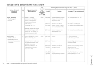 !"
!"#$%&'()*(#+"((!%,"-#),'($*!(.$*$/"."*#
#$%&'(')'*+,-./0+1'%2&'3245&3'2&-/'67'38$.3&'4+/'90+$5',20-/5&+
! ! ! ! "!#$! %#&'()*!+,-&.&(.)/.!01&()*!23.!4567!8!9.5&6
! ! ! ! 635&.6!
! :5;.!<!4&.6.)7! =*.! >(*3.67!=/5?.;(/! 3.@?
! 4#6(7(#)!()! ! A15@($(/57(#)6! ()!73.! 4.&(#?! 4#6(7(#)! B#;-5)9!C29-.!#$!D16().66E!
! B#;-5)9! ! ! /#;-5)9F
! ! ! ! 56!#$!
! ! ! ! GH!0./!IJJK
! KL!M&6L!:1N/35)5&7! "#! $!%&'()*!+,!-.'/0)''!! $0+0)$! 1221$3*)')0(! 4''/'(&0(!%&0&5/05!6/*)7(+*! 89)!:/*/;&9!<0'.*&07)!=+>?!@(A>
! ! 45)735O5)*'1)! ! ! 4AB/0/'(*&(/+0!%<8!CD+&0! ! ! E/0&07)!&0A!<0F)'(B)0(!
! $!6/*)7(+*! ! ! C79++D!+,!%&0&5)B)0(! ! ! 6)G&*(B)0(!H)&A
! ! ! ! ! %&''&79.')(('!<0'(/(.()!
! ! ! ! ! +,!8)790+D+5;?!! ! 122I$3*)')0(! =9/),!JK)7.(/F)!L,,/7)*! :<M!=&*!N)0(!OC/K(!89&/D&0AP
! ! ! ! ! =&BQ*/A5)?!%4?!R>C>4>! ! 122#$3*)')0(! 6/*)7(+*!477+.0(?!E/0&07)! 89)!M)0)*&D!<0'.*&07)!4''+7/&(/+0
! ! ! ! ! ! ! ! &0A!<0F)'(B)0(!=+BB/(())
! ! ! ! $!4(()0A)A!8*&/0/05!(9)!6/*)7(+*! ! !
! ! ! ! ! 477*)A/(&(/+0!3*+5*&B!O643P! ! 122#$3*)')0(! 6/*)7(+*!J0()*G*/')!N/'S! 89)!M)0)*&D!<0'.*&07)!4''+7/&(/+0
! ! ! ! ! 9)DA!Q;!(9)!89&/!<0'(/(.()!+,! ! ! %&0&05)B)0(!=D.Q
! ! ! ! ! 6/*)7(+*'!4''+7/&(/+0!O<L6P
!HJL!M&L!4#&)757! TU! $!%C7!/0!%&0&5)B)0(!C7/)07)?!! $0+0)$! 122V$3*)')0(! 6/*)7(+*! W$8)79!=+0'(*.7(/+0!
!! =;575P(P5?35)5! ! ! -+'(+0!R0/F)*'/(;?!R>C>4>! ! ! ! 3.QD/7!=+BG&0;!@/B/()A
! $!<0A)G)0A)0(!6/*)7(+*! ! ! ! ! !
! $!%)BQ)*!+,!=+BG)0'&(/+0! ! $!4(()0A)A!8*&/0/05!(9)!6/*)7(+*! ! 122V$3*)')0(! 6/*)7(+*! J.*+()79!J05/0))*/05!<0()*0&(/+0&D!
! ! =+BB/(())! ! ! 477*)A/(&(/+0!3*+5*&B!O643P!! ! ! ! =+BG&0;!@/B/()A! !
! ! ! ! ! &0A!4.A/(!=+BB/(())!
! ! ! ! ! 3*+5*&B!O4=3P!9)DA!Q;!(9)!! ! 122XY3*)')0(! =9/),!JK)7.(/F)!L,,/7)*!! <0,/0/()!=&G/(&D!=+BG&0;!@/B/()A
! ! ! ! ! 89&/!<0'(/(.()!+,!6/*)7(+*'! ! 122I$122X! %&0&5/05!6/*)7(+*! 4;.A9;&!C)7.*/()'!!
! ! ! ! ! 4''+7/&(/+0!O<L6P! ! ! ! 3.QD/7!=+BG&0;!@/B/()A
! ! ! ! ! ! ! 122Z$122X! 6/*)7(+*! -D/''$8)D!3.QD/7!=+BG&0;!@/B/()A
! ! ! ! ! ! ! 122"$122I! 4''/'(&0(!%&0&5/05!6/*)7(+*! 3D+)079/(!4AF/'+*;!=+>?!@(A>
 