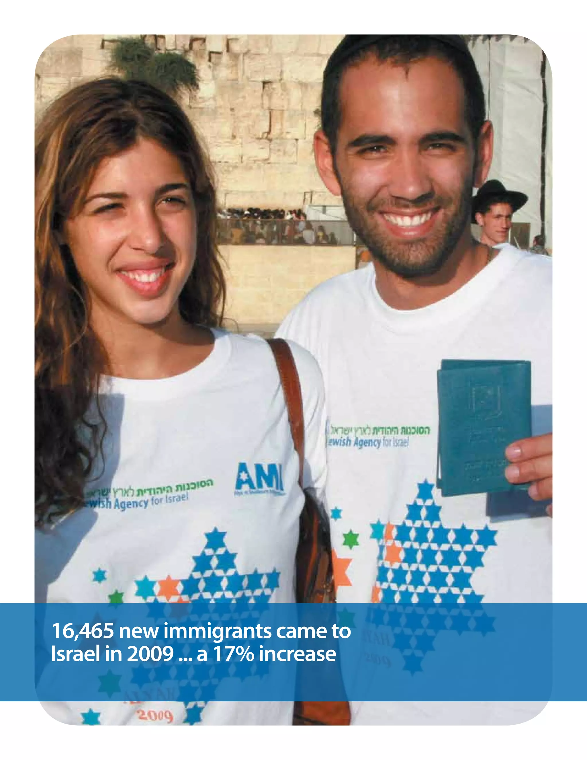 16,465 new immigrants came to
Israel in 2009 ... a 17% increase
 