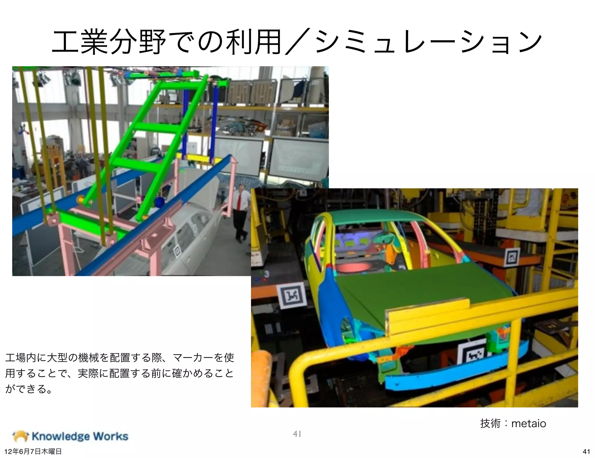工業分野での利用／シミュレーション




工場内に大型の機械を配置する際、マーカーを使
用することで、実際に配置する前に確かめること
ができる。


                              技術：metaio
                         41
12年6月7日木曜日                                41
 