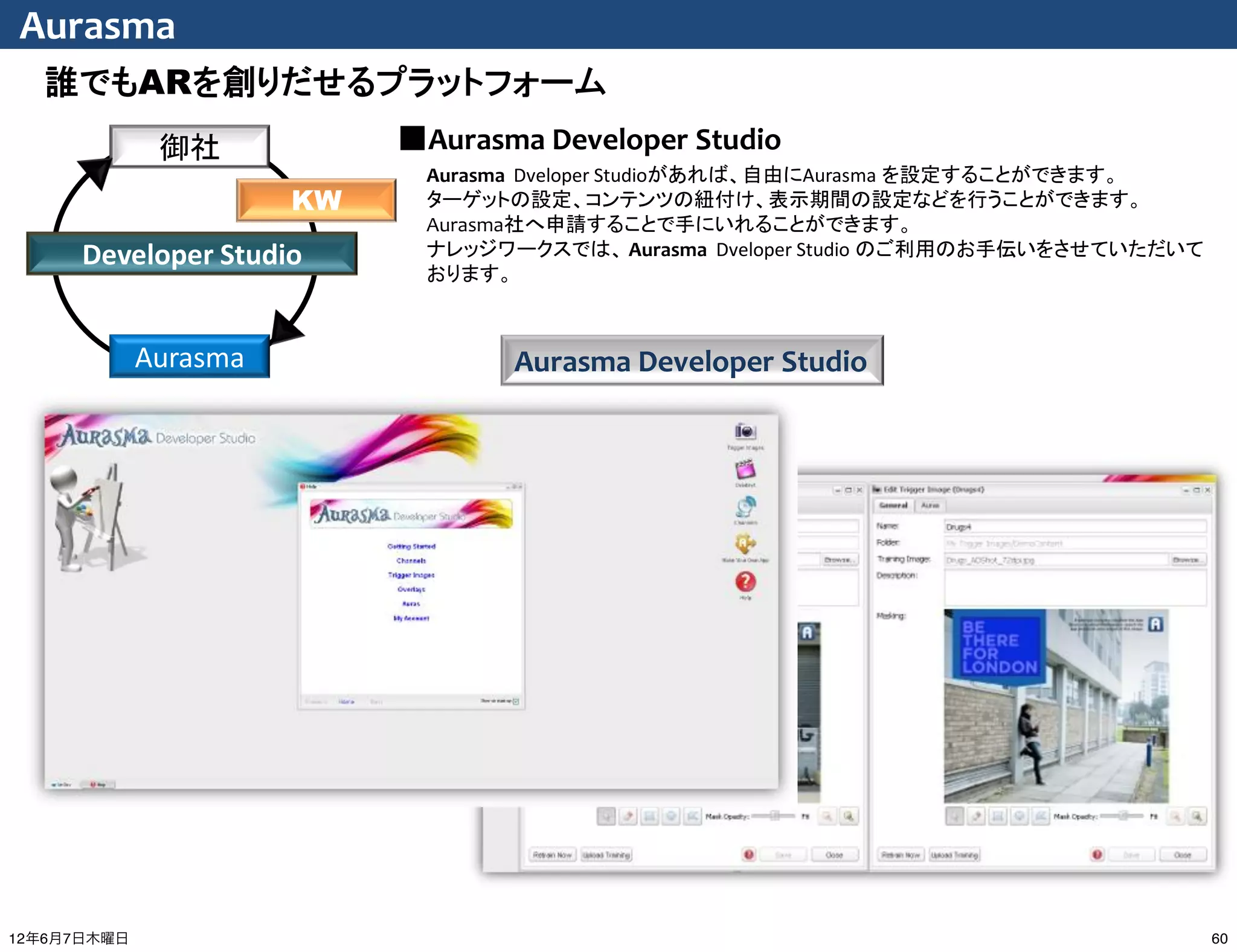 Aurasma
  誰でもARを創りだせるプラットフォーム
              御社            ■Aurasma Developer Studio
                             Aurasma Dveloper Studioがあれば、自由にAurasma を設定することができます。
                       KW    ターゲットの設定、コンテンツの紐付け、表示期間の設定などを行うことができます。
                             Aurasma社へ申請することで手にいれることができます。
      Developer Studio       ナレッジワークスでは、 Aurasma Dveloper Studio のご利用のお手伝いをさせていただいて
                             おります。



             Aurasma               Aurasma Developer Studio




                                         売上・理解




                                                                                 12
12年6月7日木曜日                                                                            60
 