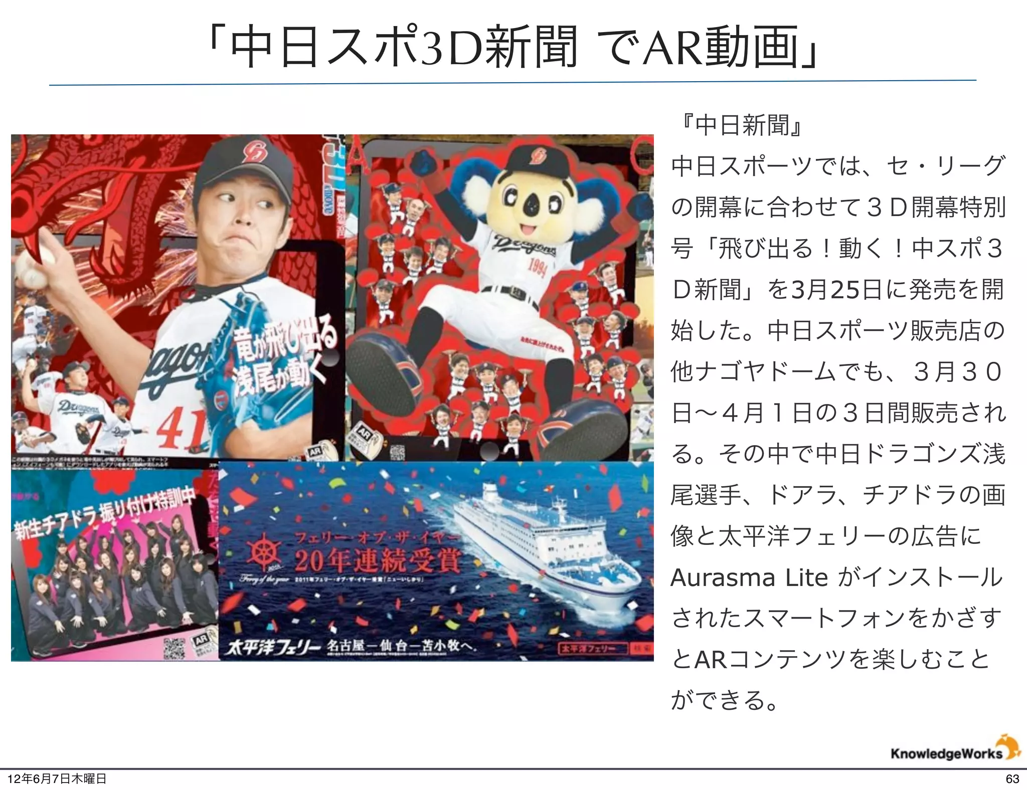 「中日スポ3D新聞 でAR動画」
                        『中日新聞』
                        中日スポーツでは、セ・リーグ
                        の開幕に合わせて３Ｄ開幕特別
                        号「飛び出る！動く！中スポ３
                        Ｄ新聞」を3月25日に発売を開
                        始した。中日スポーツ販売店の
                        他ナゴヤドームでも、３月３０
                        日∼４月１日の３日間販売され
                        る。その中で中日ドラゴンズ浅
                        尾選手、ドアラ、チアドラの画
                        像と太平洋フェリーの広告に
                        Aurasma Lite がインストール
                        されたスマートフォンをかざす
                        とARコンテンツを楽しむこと
                        ができる。


12年6月7日木曜日                                     63
 