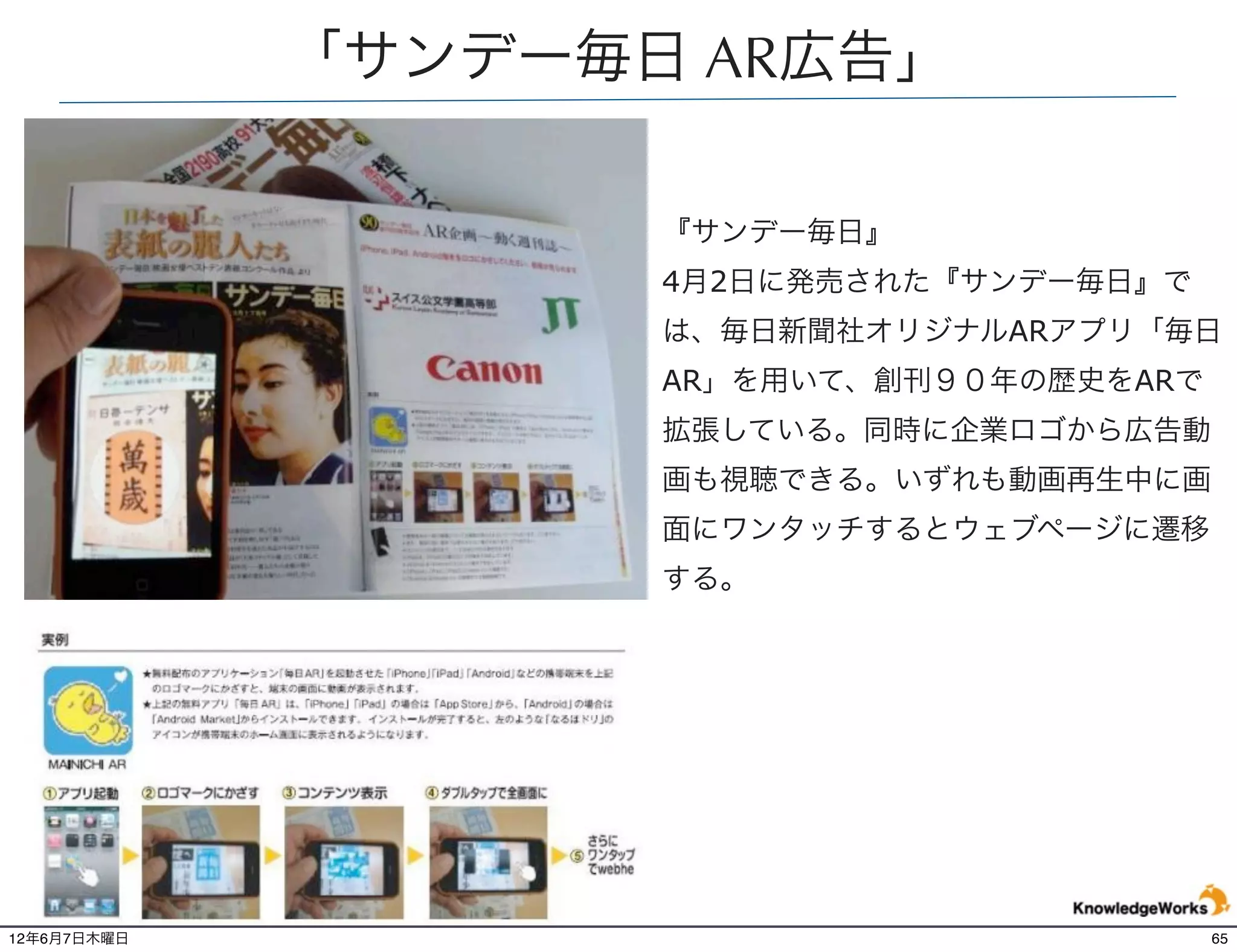 「サンデー毎日 AR広告」

                    『サンデー毎日』
                    4月2日に発売された『サンデー毎日』で
                    は、毎日新聞社オリジナルARアプリ「毎日
                    AR」を用いて、創刊９０年の歴史をARで
                    拡張している。同時に企業ロゴから広告動
                    画も視聴できる。いずれも動画再生中に画
                    面にワンタッチするとウェブページに遷移
                    する。




12年6月7日木曜日                                 65
 