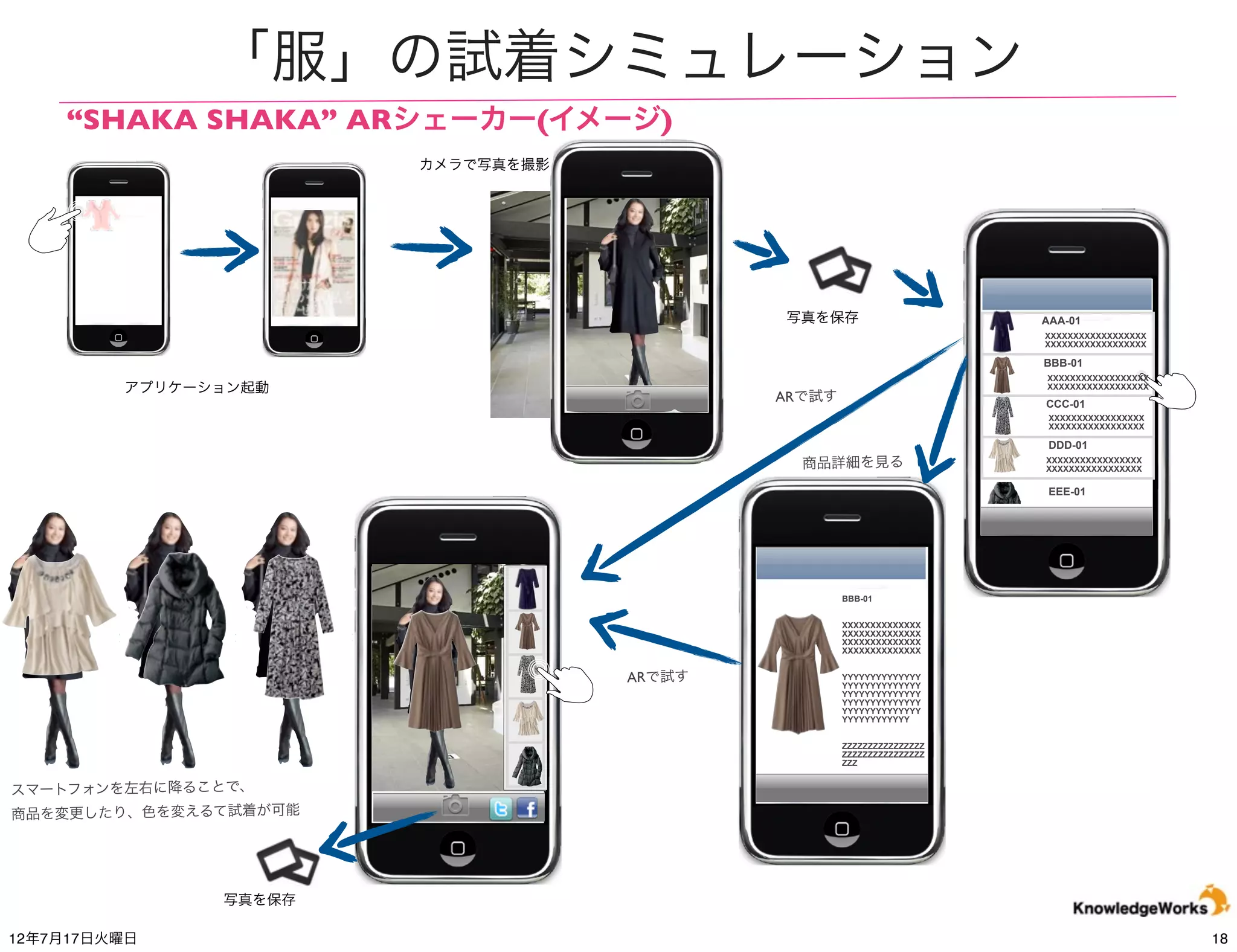 「家具等」の配置シミュレーション
    mueレイアウトシュミレーター(イメージ)
               WebからPDF等でARマーカーを
               ダウンロードし印刷。または予
               めカタログ等と一緒に配布。



                                                 ARでシミュレーション




                    アプリケーション起動


                                   ライブカメラでAR実行


                                                                                  商品詳細を見る




                                                               BBB-01


                                                               XXXXXXXXXXXXXX
                                                               XXXXXXXXXXXXXX
                                                               XXXXXXXXXXXXXX
                                                               XXXXXXXXXXXXXX


                                                               YYYYYYYYYYYYYY
                                                               YYYYYYYYYYYYYY
                                                               YYYYYYYYYYYYYY
                                                               YYYYYYYYYYYYYY
                                                               YYYYYYYYYYYYYY
                                                               YYYYYYYYYYYY


                                                               ZZZZZZZZZZZZZZZZ
                                                               ZZZZZZZZZZZZZZZZ
                                                               ZZZ




12年7月21日土曜日                                                                                 18
 