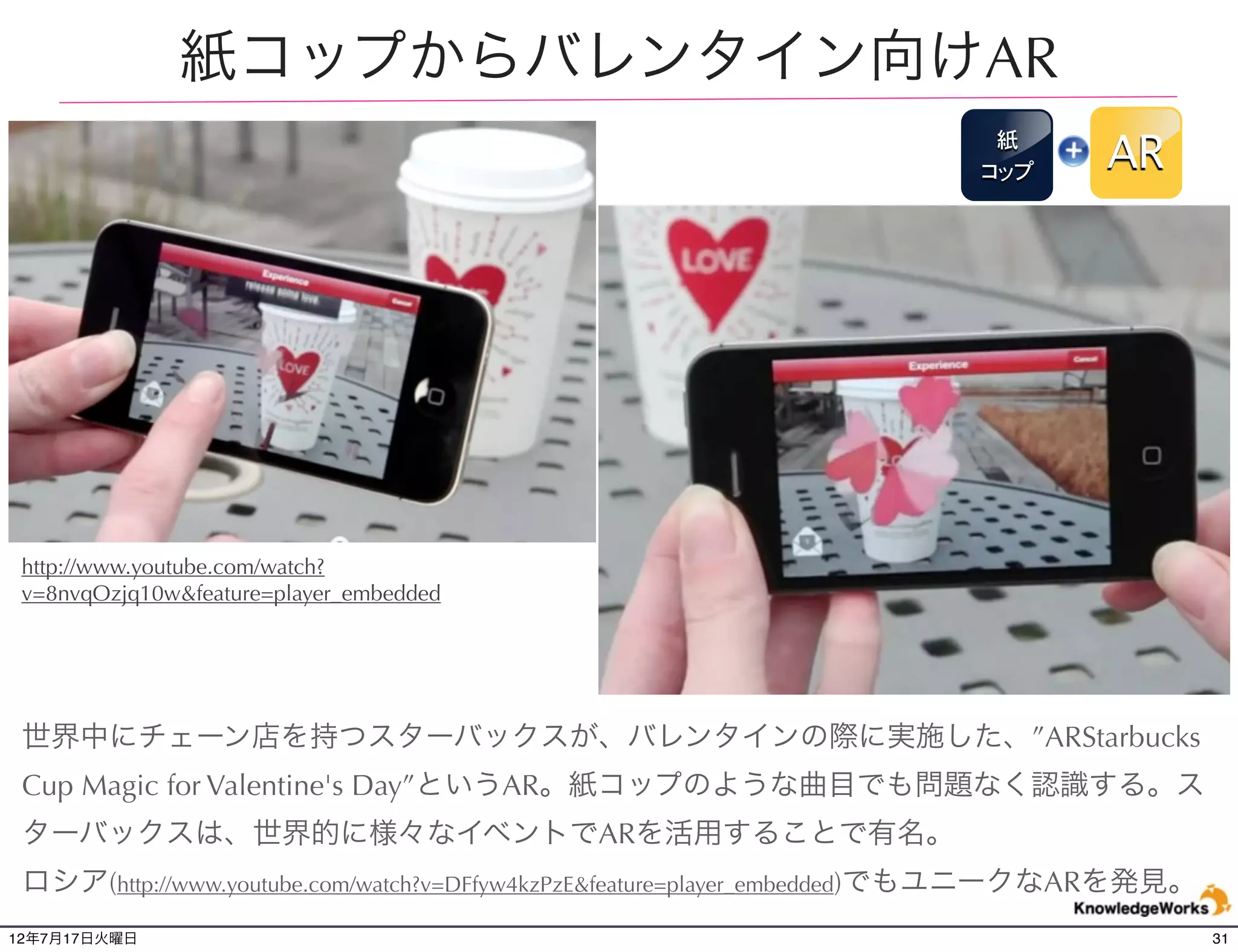 調味料の容器ラベルからレシピを表示
                                        容器
                                        ラベル
                                              AR




 ケッチャプで有名な、HEINZのラベルにスマートフォンのARアプリ blipperを起動してかざ
 すと、このレシピがARで見られる。
12年7月21日土曜日                                         31
 