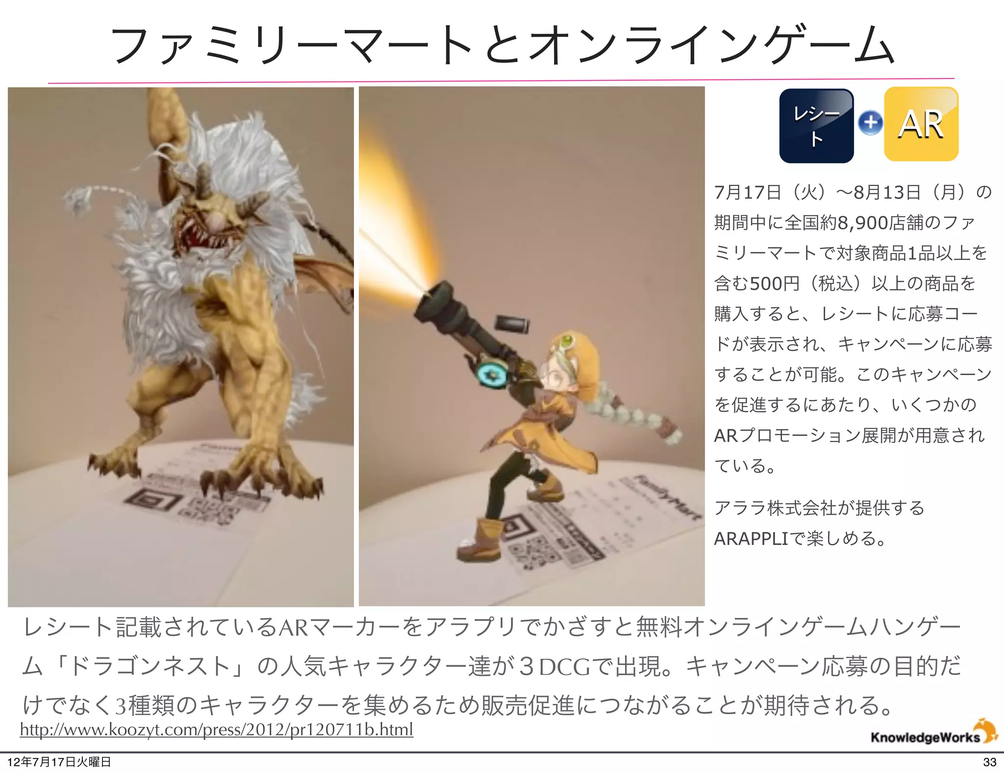 東方神起ニューシングルのプロモーション
                                                   新聞
                                                  特別版
                                                        AR




当プロモーションでは、Koozyt(クウジット)社の『GnG』アプリをダウンロードし、読売新
聞東京本社セット版広告内（７月１１日付朝刊）の専用マーカーにスマートフォンのカメラ
をかざすことで、東方神起のミュージックビデオとメンバーとの記念撮影が楽しめる。
http://www.koozyt.com/press/2012/pr120711b.html
http://cp.dsp.disney.co.jp/cpn/2012summer/
12年7月21日土曜日                                                  33
 