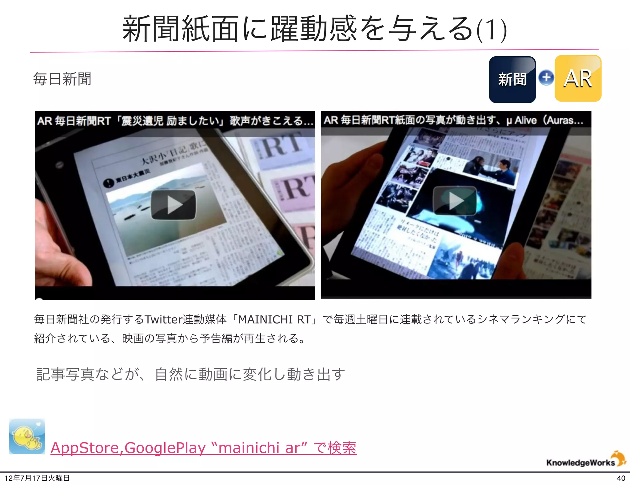 新聞紙面に躍動感を与える(2)
                                                       新聞     AR




  中日新聞社は、中日新聞や中日スポーツの紙面にiPhoneをかざすと音声ガイドなどが流れる、iPhone/iPod
  touch/iPad向けアプリ『中日AR』『東京AR』をApp Storeにて配信した。価格はどちらも無料。

      AppStore,GooglePlay “中日AR” で    AppStore,GooglePlay “東京AR” で
      検索                              検索
12年7月21日土曜日                                                          40
 