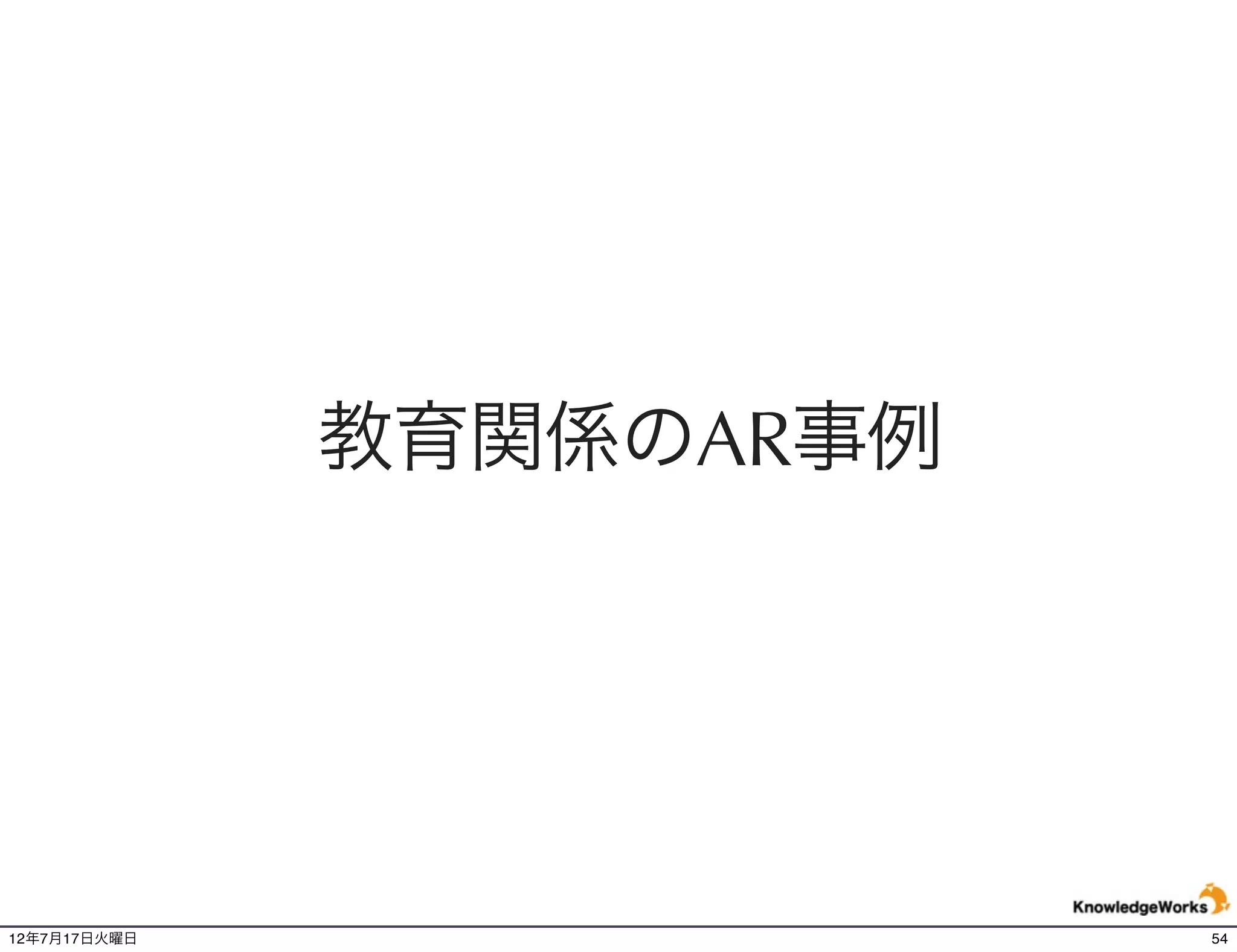 英語の教科書を動画で拡張
                                                        教科
                                                         書
                                                             AR




バンダイナムコゲームスと東京書籍が、大人向け次世代型教科書『ミライ系でもう一度英語を
やってみる』をリリース。ARマーカーにかざすとアニメーションが始まり英語の会話を聞く
ことができる。
http://www.rbbtoday.com/article/2011/08/18/80040.html
12年7月21日土曜日                                                       54
 