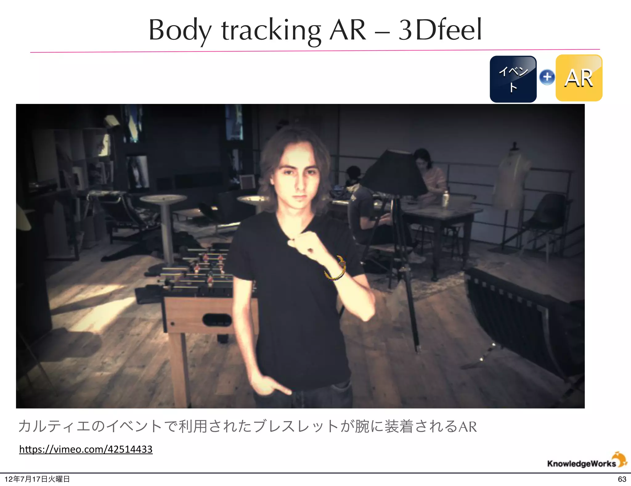 インストアディスプレイ
                            店舗   AR




12年7月21日土曜日                           63
 