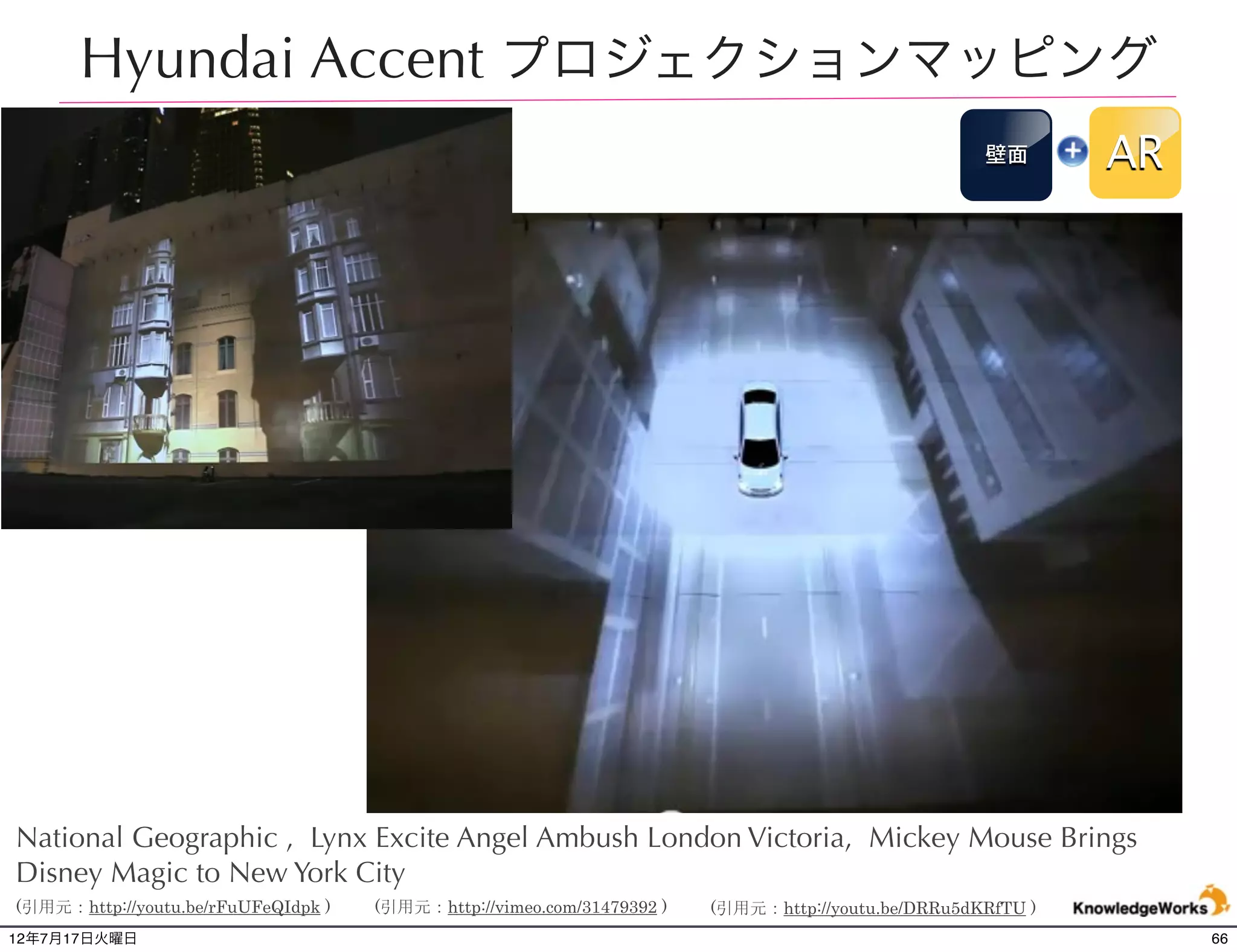 その他




12年7月21日土曜日         66
 