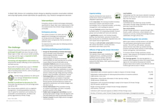 Met advisory and farm systems approach:Using climate information to build resilient agroecosystems (ICRISAT Annual report 2015)