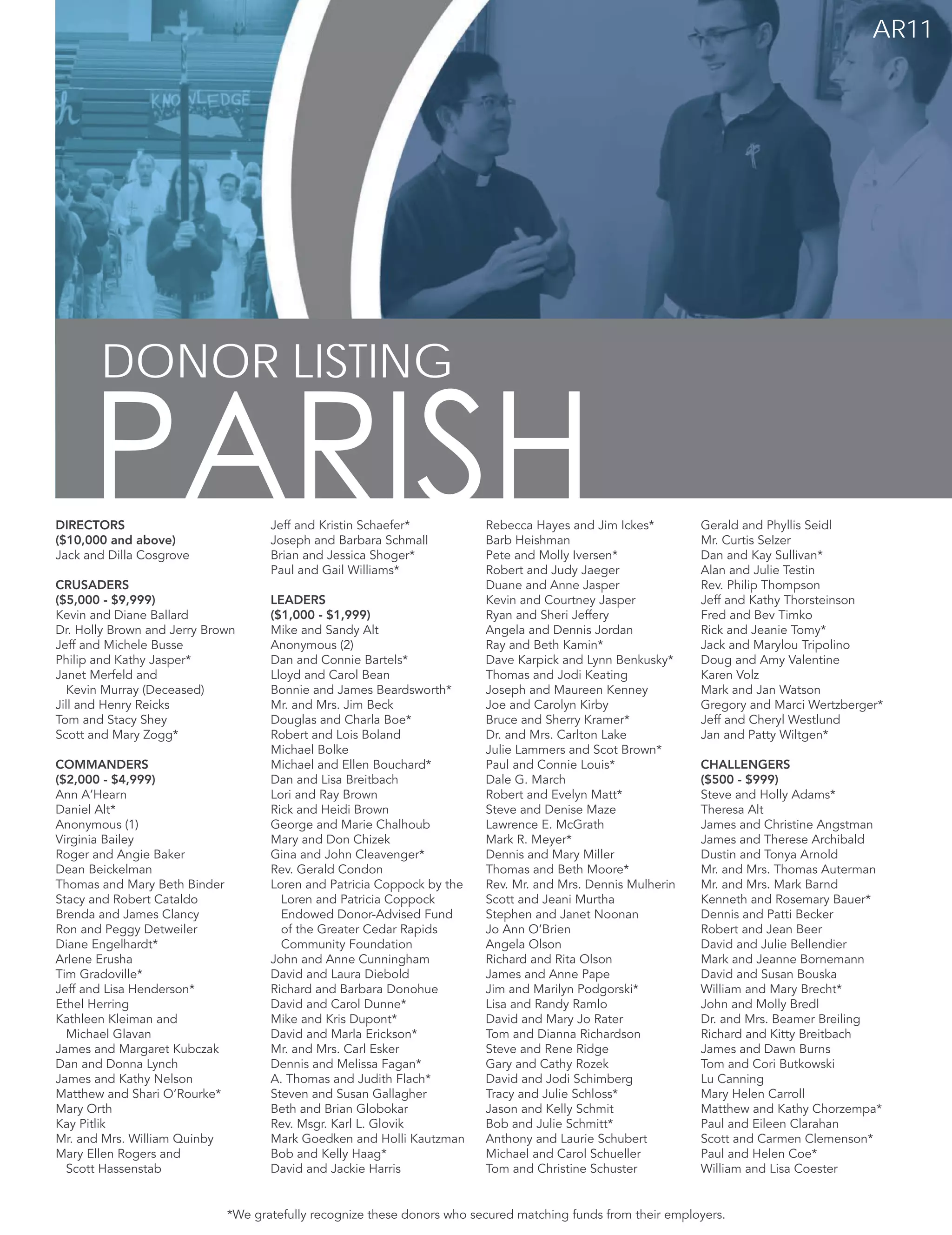 DIRECTORS
($10,000 and above)
Jack and Dilla Cosgrove
CRUSADERS
($5,000 - $9,999)
Kevin and Diane Ballard
Dr. Holly Brown and Jerry Brown
Jeff and Michele Busse
Philip and Kathy Jasper*
Janet Merfeld and
Kevin Murray (Deceased)
Jill and Henry Reicks
Tom and Stacy Shey
Scott and Mary Zogg*
COMMANDERS
($2,000 - $4,999)
Ann A’Hearn
Daniel Alt*
Anonymous (1)
Virginia Bailey
Roger and Angie Baker
Dean Beickelman
Thomas and Mary Beth Binder
Stacy and Robert Cataldo
Brenda and James Clancy
Ron and Peggy Detweiler
Diane Engelhardt*
Arlene Erusha
Tim Gradoville*
Jeff and Lisa Henderson*
Ethel Herring
Kathleen Kleiman and
Michael Glavan
James and Margaret Kubczak
Dan and Donna Lynch
James and Kathy Nelson
Matthew and Shari O’Rourke*
Mary Orth
Kay Pitlik
Mr. and Mrs. William Quinby
Mary Ellen Rogers and
Scott Hassenstab
Jeff and Kristin Schaefer*
Joseph and Barbara Schmall
Brian and Jessica Shoger*
Paul and Gail Williams*
LEADERS
($1,000 - $1,999)
Mike and Sandy Alt
Anonymous (2)
Dan and Connie Bartels*
Lloyd and Carol Bean
Bonnie and James Beardsworth*
Mr. and Mrs. Jim Beck
Douglas and Charla Boe*
Robert and Lois Boland
Michael Bolke
Michael and Ellen Bouchard*
Dan and Lisa Breitbach
Lori and Ray Brown
Rick and Heidi Brown
George and Marie Chalhoub
Mary and Don Chizek
Gina and John Cleavenger*
Rev. Gerald Condon
Loren and Patricia Coppock by the
Loren and Patricia Coppock
Endowed Donor-Advised Fund
of the Greater Cedar Rapids
Community Foundation
John and Anne Cunningham
David and Laura Diebold
Richard and Barbara Donohue
David and Carol Dunne*
Mike and Kris Dupont*
David and Marla Erickson*
Mr. and Mrs. Carl Esker
Dennis and Melissa Fagan*
A. Thomas and Judith Flach*
Steven and Susan Gallagher
Beth and Brian Globokar
Rev. Msgr. Karl L. Glovik
Mark Goedken and Holli Kautzman
Bob and Kelly Haag*
David and Jackie Harris
Rebecca Hayes and Jim Ickes*
Barb Heishman
Pete and Molly Iversen*
Robert and Judy Jaeger
Duane and Anne Jasper
Kevin and Courtney Jasper
Ryan and Sheri Jeffery
Angela and Dennis Jordan
Ray and Beth Kamin*
Dave Karpick and Lynn Benkusky*
Thomas and Jodi Keating
Joseph and Maureen Kenney
Joe and Carolyn Kirby
Bruce and Sherry Kramer*
Dr. and Mrs. Carlton Lake
Julie Lammers and Scot Brown*
Paul and Connie Louis*
Dale G. March
Robert and Evelyn Matt*
Steve and Denise Maze
Lawrence E. McGrath
Mark R. Meyer*
Dennis and Mary Miller
Thomas and Beth Moore*
Rev. Mr. and Mrs. Dennis Mulherin
Scott and Jeani Murtha
Stephen and Janet Noonan
Jo Ann O’Brien
Angela Olson
Richard and Rita Olson
James and Anne Pape
Jim and Marilyn Podgorski*
Lisa and Randy Ramlo
David and Mary Jo Rater
Tom and Dianna Richardson
Steve and Rene Ridge
Gary and Cathy Rozek
David and Jodi Schimberg
Tracy and Julie Schloss*
Jason and Kelly Schmit
Bob and Julie Schmitt*
Anthony and Laurie Schubert
Michael and Carol Schueller
Tom and Christine Schuster
Gerald and Phyllis Seidl
Mr. Curtis Selzer
Dan and Kay Sullivan*
Alan and Julie Testin
Rev. Philip Thompson
Jeff and Kathy Thorsteinson
Fred and Bev Timko
Rick and Jeanie Tomy*
Jack and Marylou Tripolino
Doug and Amy Valentine
Karen Volz
Mark and Jan Watson
Gregory and Marci Wertzberger*
Jeff and Cheryl Westlund
Jan and Patty Wiltgen*
CHALLENGERS
($500 - $999)
Steve and Holly Adams*
Theresa Alt
James and Christine Angstman
James and Therese Archibald
Dustin and Tonya Arnold
Mr. and Mrs. Thomas Auterman
Mr. and Mrs. Mark Barnd
Kenneth and Rosemary Bauer*
Dennis and Patti Becker
Robert and Jean Beer
David and Julie Bellendier
Mark and Jeanne Bornemann
David and Susan Bouska
William and Mary Brecht*
John and Molly Bredl
Dr. and Mrs. Beamer Breiling
Richard and Kitty Breitbach
James and Dawn Burns
Tom and Cori Butkowski
Lu Canning
Mary Helen Carroll
Matthew and Kathy Chorzempa*
Paul and Eileen Clarahan
Scott and Carmen Clemenson*
Paul and Helen Coe*
William and Lisa Coester
DONOR LISTING
PARISH
AR11
*We gratefully recognize these donors who secured matching funds from their employers.
 
