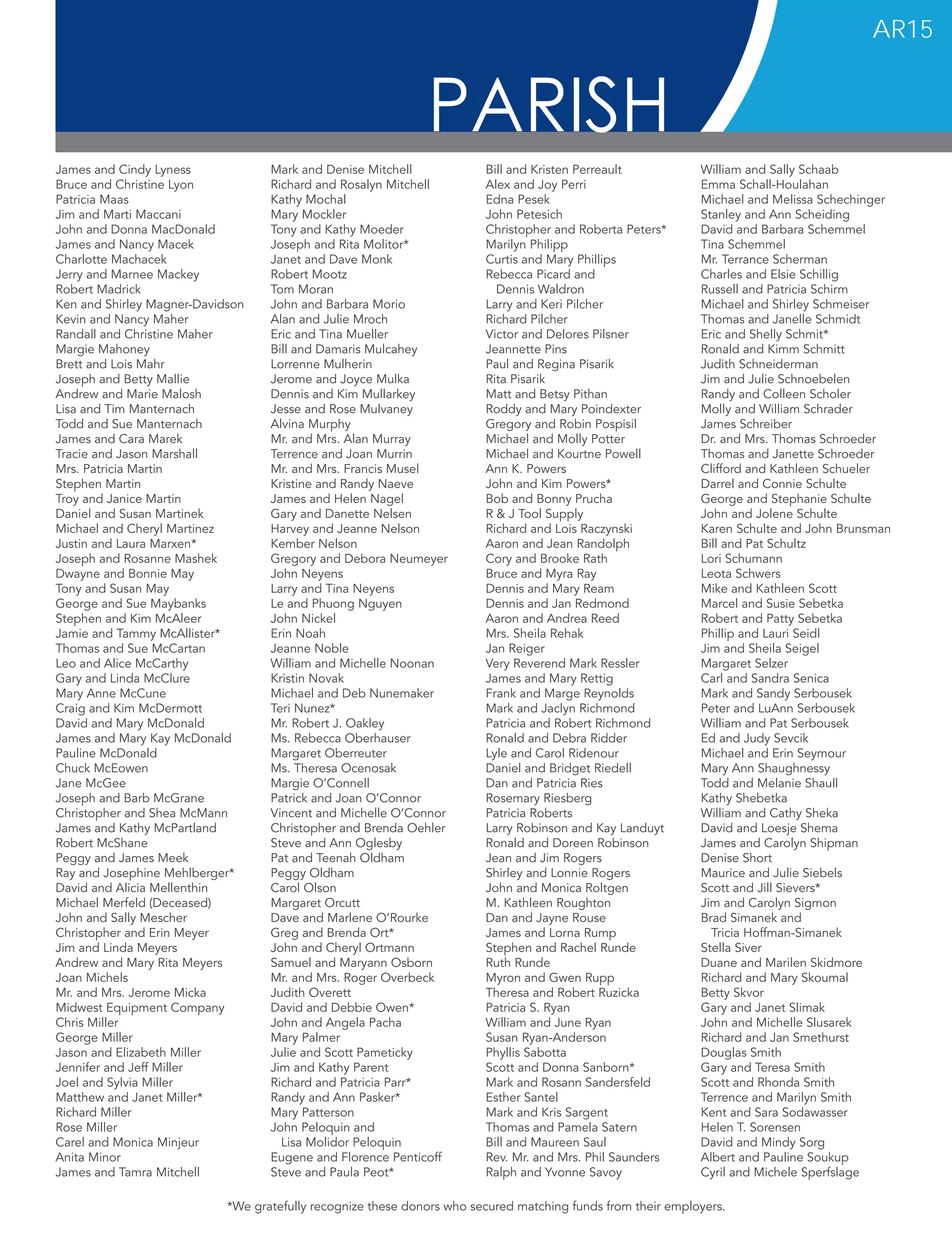 AR15
James and Cindy Lyness
Bruce and Christine Lyon
Patricia Maas
Jim and Marti Maccani
John and Donna MacDonald
James and Nancy Macek
Charlotte Machacek
Jerry and Marnee Mackey
Robert Madrick
Ken and Shirley Magner-Davidson
Kevin and Nancy Maher
Randall and Christine Maher
Margie Mahoney
Brett and Lois Mahr
Joseph and Betty Mallie
Andrew and Marie Malosh
Lisa and Tim Manternach
Todd and Sue Manternach
James and Cara Marek
Tracie and Jason Marshall
Mrs. Patricia Martin
Stephen Martin
Troy and Janice Martin
Daniel and Susan Martinek
Michael and Cheryl Martinez
Justin and Laura Marxen*
Joseph and Rosanne Mashek
Dwayne and Bonnie May
Tony and Susan May
George and Sue Maybanks
Stephen and Kim McAleer
Jamie and Tammy McAllister*
Thomas and Sue McCartan
Leo and Alice McCarthy
Gary and Linda McClure
Mary Anne McCune
Craig and Kim McDermott
David and Mary McDonald
James and Mary Kay McDonald
Pauline McDonald
Chuck McEowen
Jane McGee
Joseph and Barb McGrane
Christopher and Shea McMann
James and Kathy McPartland
Robert McShane
Peggy and James Meek
Ray and Josephine Mehlberger*
David and Alicia Mellenthin
Michael Merfeld (Deceased)
John and Sally Mescher
Christopher and Erin Meyer
Jim and Linda Meyers
Andrew and Mary Rita Meyers
Joan Michels
Mr. and Mrs. Jerome Micka
Midwest Equipment Company
Chris Miller
George Miller
Jason and Elizabeth Miller
Jennifer and Jeff Miller
Joel and Sylvia Miller
Matthew and Janet Miller*
Richard Miller
Rose Miller
Carel and Monica Minjeur
Anita Minor
James and Tamra Mitchell
Mark and Denise Mitchell
Richard and Rosalyn Mitchell
Kathy Mochal
Mary Mockler
Tony and Kathy Moeder
Joseph and Rita Molitor*
Janet and Dave Monk
Robert Mootz
Tom Moran
John and Barbara Morio
Alan and Julie Mroch
Eric and Tina Mueller
Bill and Damaris Mulcahey
Lorrenne Mulherin
Jerome and Joyce Mulka
Dennis and Kim Mullarkey
Jesse and Rose Mulvaney
Alvina Murphy
Mr. and Mrs. Alan Murray
Terrence and Joan Murrin
Mr. and Mrs. Francis Musel
Kristine and Randy Naeve
James and Helen Nagel
Gary and Danette Nelsen
Harvey and Jeanne Nelson
Kember Nelson
Gregory and Debora Neumeyer
John Neyens
Larry and Tina Neyens
Le and Phuong Nguyen
John Nickel
Erin Noah
Jeanne Noble
William and Michelle Noonan
Kristin Novak
Michael and Deb Nunemaker
Teri Nunez*
Mr. Robert J. Oakley
Ms. Rebecca Oberhauser
Margaret Oberreuter
Ms. Theresa Ocenosak
Margie O’Connell
Patrick and Joan O’Connor
Vincent and Michelle O’Connor
Christopher and Brenda Oehler
Steve and Ann Oglesby
Pat and Teenah Oldham
Peggy Oldham
Carol Olson
Margaret Orcutt
Dave and Marlene O’Rourke
Greg and Brenda Ort*
John and Cheryl Ortmann
Samuel and Maryann Osborn
Mr. and Mrs. Roger Overbeck
Judith Overett
David and Debbie Owen*
John and Angela Pacha
Mary Palmer
Julie and Scott Pameticky
Jim and Kathy Parent
Richard and Patricia Parr*
Randy and Ann Pasker*
Mary Patterson
John Peloquin and
Lisa Molidor Peloquin
Eugene and Florence Penticoff
Steve and Paula Peot*
Bill and Kristen Perreault
Alex and Joy Perri
Edna Pesek
John Petesich
Christopher and Roberta Peters*
Marilyn Philipp
Curtis and Mary Phillips
Rebecca Picard and
Dennis Waldron
Larry and Keri Pilcher
Richard Pilcher
Victor and Delores Pilsner
Jeannette Pins
Paul and Regina Pisarik
Rita Pisarik
Matt and Betsy Pithan
Roddy and Mary Poindexter
Gregory and Robin Pospisil
Michael and Molly Potter
Michael and Kourtne Powell
Ann K. Powers
John and Kim Powers*
Bob and Bonny Prucha
R & J Tool Supply
Richard and Lois Raczynski
Aaron and Jean Randolph
Cory and Brooke Rath
Bruce and Myra Ray
Dennis and Mary Ream
Dennis and Jan Redmond
Aaron and Andrea Reed
Mrs. Sheila Rehak
Jan Reiger
Very Reverend Mark Ressler
James and Mary Rettig
Frank and Marge Reynolds
Mark and Jaclyn Richmond
Patricia and Robert Richmond
Ronald and Debra Ridder
Lyle and Carol Ridenour
Daniel and Bridget Riedell
Dan and Patricia Ries
Rosemary Riesberg
Patricia Roberts
Larry Robinson and Kay Landuyt
Ronald and Doreen Robinson
Jean and Jim Rogers
Shirley and Lonnie Rogers
John and Monica Roltgen
M. Kathleen Roughton
Dan and Jayne Rouse
James and Lorna Rump
Stephen and Rachel Runde
Ruth Runde
Myron and Gwen Rupp
Theresa and Robert Ruzicka
Patricia S. Ryan
William and June Ryan
Susan Ryan-Anderson
Phyllis Sabotta
Scott and Donna Sanborn*
Mark and Rosann Sandersfeld
Esther Santel
Mark and Kris Sargent
Thomas and Pamela Satern
Bill and Maureen Saul
Rev. Mr. and Mrs. Phil Saunders
Ralph and Yvonne Savoy
William and Sally Schaab
Emma Schall-Houlahan
Michael and Melissa Schechinger
Stanley and Ann Scheiding
David and Barbara Schemmel
Tina Schemmel
Mr. Terrance Scherman
Charles and Elsie Schillig
Russell and Patricia Schirm
Michael and Shirley Schmeiser
Thomas and Janelle Schmidt
Eric and Shelly Schmit*
Ronald and Kimm Schmitt
Judith Schneiderman
Jim and Julie Schnoebelen
Randy and Colleen Scholer
Molly and William Schrader
James Schreiber
Dr. and Mrs. Thomas Schroeder
Thomas and Janette Schroeder
Clifford and Kathleen Schueler
Darrel and Connie Schulte
George and Stephanie Schulte
John and Jolene Schulte
Karen Schulte and John Brunsman
Bill and Pat Schultz
Lori Schumann
Leota Schwers
Mike and Kathleen Scott
Marcel and Susie Sebetka
Robert and Patty Sebetka
Phillip and Lauri Seidl
Jim and Sheila Seigel
Margaret Selzer
Carl and Sandra Senica
Mark and Sandy Serbousek
Peter and LuAnn Serbousek
William and Pat Serbousek
Ed and Judy Sevcik
Michael and Erin Seymour
Mary Ann Shaughnessy
Todd and Melanie Shaull
Kathy Shebetka
William and Cathy Sheka
David and Loesje Shema
James and Carolyn Shipman
Denise Short
Maurice and Julie Siebels
Scott and Jill Sievers*
Jim and Carolyn Sigmon
Brad Simanek and
Tricia Hoffman-Simanek
Stella Siver
Duane and Marilen Skidmore
Richard and Mary Skoumal
Betty Skvor
Gary and Janet Slimak
John and Michelle Slusarek
Richard and Jan Smethurst
Douglas Smith
Gary and Teresa Smith
Scott and Rhonda Smith
Terrence and Marilyn Smith
Kent and Sara Sodawasser
Helen T. Sorensen
David and Mindy Sorg
Albert and Pauline Soukup
Cyril and Michele Sperfslage
AR15
PARISH
*We gratefully recognize these donors who secured matching funds from their employers.
 