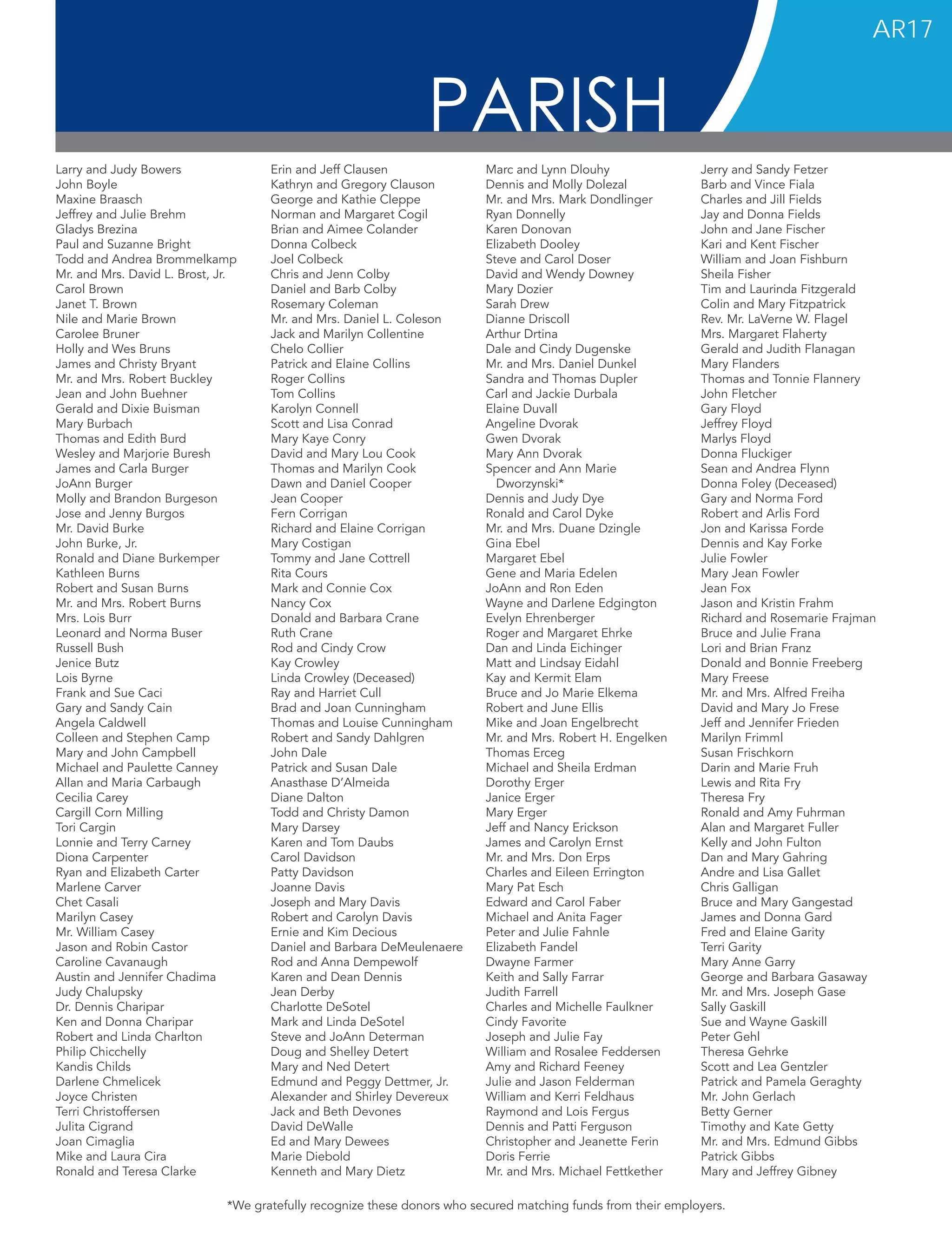 AR17
Larry and Judy Bowers
John Boyle
Maxine Braasch
Jeffrey and Julie Brehm
Gladys Brezina
Paul and Suzanne Bright
Todd and Andrea Brommelkamp
Mr. and Mrs. David L. Brost, Jr.
Carol Brown
Janet T. Brown
Nile and Marie Brown
Carolee Bruner
Holly and Wes Bruns
James and Christy Bryant
Mr. and Mrs. Robert Buckley
Jean and John Buehner
Gerald and Dixie Buisman
Mary Burbach
Thomas and Edith Burd
Wesley and Marjorie Buresh
James and Carla Burger
JoAnn Burger
Molly and Brandon Burgeson
Jose and Jenny Burgos
Mr. David Burke
John Burke, Jr.
Ronald and Diane Burkemper
Kathleen Burns
Robert and Susan Burns
Mr. and Mrs. Robert Burns
Mrs. Lois Burr
Leonard and Norma Buser
Russell Bush
Jenice Butz
Lois Byrne
Frank and Sue Caci
Gary and Sandy Cain
Angela Caldwell
Colleen and Stephen Camp
Mary and John Campbell
Michael and Paulette Canney
Allan and Maria Carbaugh
Cecilia Carey
Cargill Corn Milling
Tori Cargin
Lonnie and Terry Carney
Diona Carpenter
Ryan and Elizabeth Carter
Marlene Carver
Chet Casali
Marilyn Casey
Mr. William Casey
Jason and Robin Castor
Caroline Cavanaugh
Austin and Jennifer Chadima
Judy Chalupsky
Dr. Dennis Charipar
Ken and Donna Charipar
Robert and Linda Charlton
Philip Chicchelly
Kandis Childs
Darlene Chmelicek
Joyce Christen
Terri Christoffersen
Julita Cigrand
Joan Cimaglia
Mike and Laura Cira
Ronald and Teresa Clarke
Erin and Jeff Clausen
Kathryn and Gregory Clauson
George and Kathie Cleppe
Norman and Margaret Cogil
Brian and Aimee Colander
Donna Colbeck
Joel Colbeck
Chris and Jenn Colby
Daniel and Barb Colby
Rosemary Coleman
Mr. and Mrs. Daniel L. Coleson
Jack and Marilyn Collentine
Chelo Collier
Patrick and Elaine Collins
Roger Collins
Tom Collins
Karolyn Connell
Scott and Lisa Conrad
Mary Kaye Conry
David and Mary Lou Cook
Thomas and Marilyn Cook
Dawn and Daniel Cooper
Jean Cooper
Fern Corrigan
Richard and Elaine Corrigan
Mary Costigan
Tommy and Jane Cottrell
Rita Cours
Mark and Connie Cox
Nancy Cox
Donald and Barbara Crane
Ruth Crane
Rod and Cindy Crow
Kay Crowley
Linda Crowley (Deceased)
Ray and Harriet Cull
Brad and Joan Cunningham
Thomas and Louise Cunningham
Robert and Sandy Dahlgren
John Dale
Patrick and Susan Dale
Anasthase D’Almeida
Diane Dalton
Todd and Christy Damon
Mary Darsey
Karen and Tom Daubs
Carol Davidson
Patty Davidson
Joanne Davis
Joseph and Mary Davis
Robert and Carolyn Davis
Ernie and Kim Decious
Daniel and Barbara DeMeulenaere
Rod and Anna Dempewolf
Karen and Dean Dennis
Jean Derby
Charlotte DeSotel
Mark and Linda DeSotel
Steve and JoAnn Determan
Doug and Shelley Detert
Mary and Ned Detert
Edmund and Peggy Dettmer, Jr.
Alexander and Shirley Devereux
Jack and Beth Devones
David DeWalle
Ed and Mary Dewees
Marie Diebold
Kenneth and Mary Dietz
Marc and Lynn Dlouhy
Dennis and Molly Dolezal
Mr. and Mrs. Mark Dondlinger
Ryan Donnelly
Karen Donovan
Elizabeth Dooley
Steve and Carol Doser
David and Wendy Downey
Mary Dozier
Sarah Drew
Dianne Driscoll
Arthur Drtina
Dale and Cindy Dugenske
Mr. and Mrs. Daniel Dunkel
Sandra and Thomas Dupler
Carl and Jackie Durbala
Elaine Duvall
Angeline Dvorak
Gwen Dvorak
Mary Ann Dvorak
Spencer and Ann Marie
Dworzynski*
Dennis and Judy Dye
Ronald and Carol Dyke
Mr. and Mrs. Duane Dzingle
Gina Ebel
Margaret Ebel
Gene and Maria Edelen
JoAnn and Ron Eden
Wayne and Darlene Edgington
Evelyn Ehrenberger
Roger and Margaret Ehrke
Dan and Linda Eichinger
Matt and Lindsay Eidahl
Kay and Kermit Elam
Bruce and Jo Marie Elkema
Robert and June Ellis
Mike and Joan Engelbrecht
Mr. and Mrs. Robert H. Engelken
Thomas Erceg
Michael and Sheila Erdman
Dorothy Erger
Janice Erger
Mary Erger
Jeff and Nancy Erickson
James and Carolyn Ernst
Mr. and Mrs. Don Erps
Charles and Eileen Errington
Mary Pat Esch
Edward and Carol Faber
Michael and Anita Fager
Peter and Julie Fahnle
Elizabeth Fandel
Dwayne Farmer
Keith and Sally Farrar
Judith Farrell
Charles and Michelle Faulkner
Cindy Favorite
Joseph and Julie Fay
William and Rosalee Feddersen
Amy and Richard Feeney
Julie and Jason Felderman
William and Kerri Feldhaus
Raymond and Lois Fergus
Dennis and Patti Ferguson
Christopher and Jeanette Ferin
Doris Ferrie
Mr. and Mrs. Michael Fettkether
Jerry and Sandy Fetzer
Barb and Vince Fiala
Charles and Jill Fields
Jay and Donna Fields
John and Jane Fischer
Kari and Kent Fischer
William and Joan Fishburn
Sheila Fisher
Tim and Laurinda Fitzgerald
Colin and Mary Fitzpatrick
Rev. Mr. LaVerne W. Flagel
Mrs. Margaret Flaherty
Gerald and Judith Flanagan
Mary Flanders
Thomas and Tonnie Flannery
John Fletcher
Gary Floyd
Jeffrey Floyd
Marlys Floyd
Donna Fluckiger
Sean and Andrea Flynn
Donna Foley (Deceased)
Gary and Norma Ford
Robert and Arlis Ford
Jon and Karissa Forde
Dennis and Kay Forke
Julie Fowler
Mary Jean Fowler
Jean Fox
Jason and Kristin Frahm
Richard and Rosemarie Frajman
Bruce and Julie Frana
Lori and Brian Franz
Donald and Bonnie Freeberg
Mary Freese
Mr. and Mrs. Alfred Freiha
David and Mary Jo Frese
Jeff and Jennifer Frieden
Marilyn Frimml
Susan Frischkorn
Darin and Marie Fruh
Lewis and Rita Fry
Theresa Fry
Ronald and Amy Fuhrman
Alan and Margaret Fuller
Kelly and John Fulton
Dan and Mary Gahring
Andre and Lisa Gallet
Chris Galligan
Bruce and Mary Gangestad
James and Donna Gard
Fred and Elaine Garity
Terri Garity
Mary Anne Garry
George and Barbara Gasaway
Mr. and Mrs. Joseph Gase
Sally Gaskill
Sue and Wayne Gaskill
Peter Gehl
Theresa Gehrke
Scott and Lea Gentzler
Patrick and Pamela Geraghty
Mr. John Gerlach
Betty Gerner
Timothy and Kate Getty
Mr. and Mrs. Edmund Gibbs
Patrick Gibbs
Mary and Jeffrey Gibney
AR17
PARISH
*We gratefully recognize these donors who secured matching funds from their employers.
 