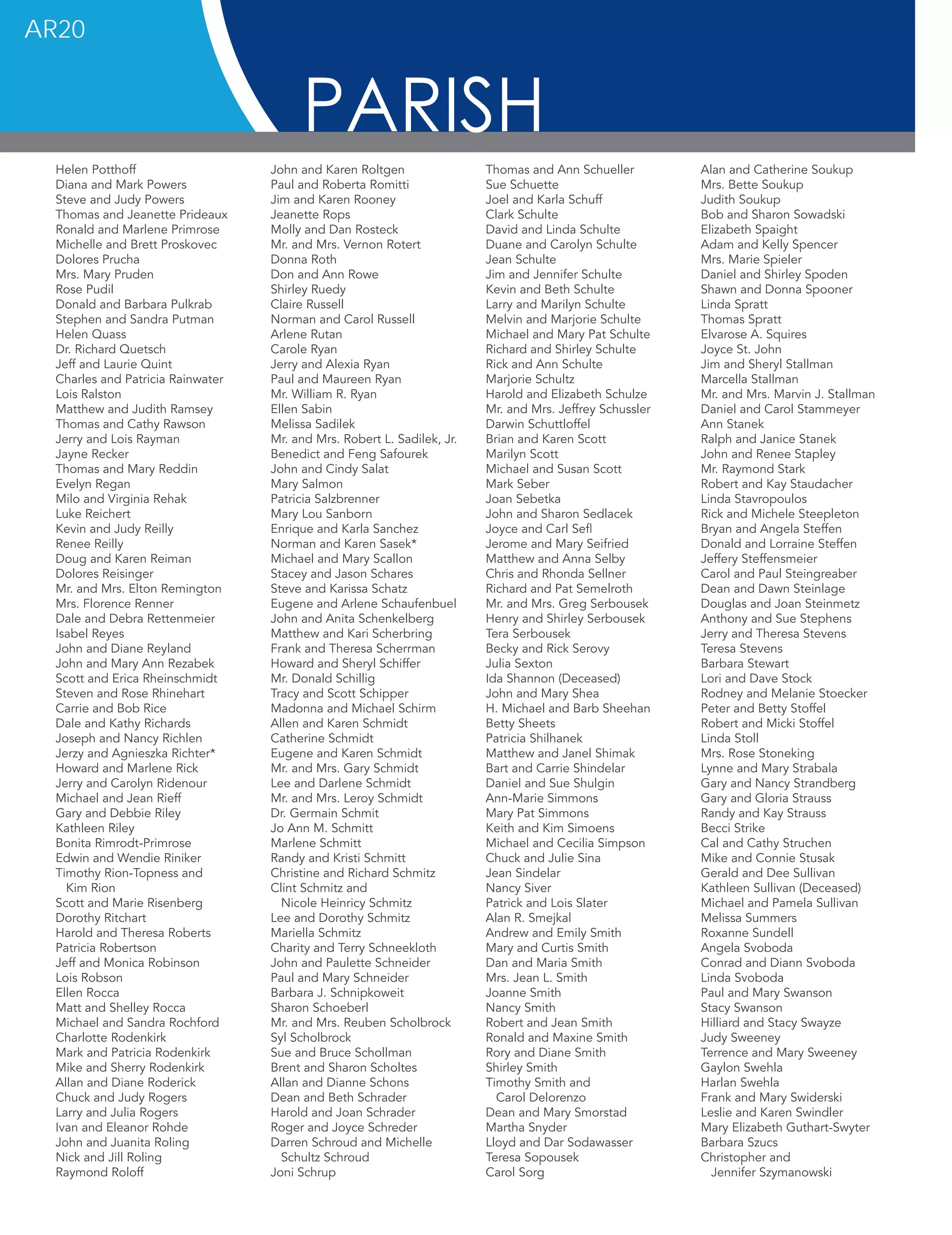 AR20
Helen Potthoff
Diana and Mark Powers
Steve and Judy Powers
Thomas and Jeanette Prideaux
Ronald and Marlene Primrose
Michelle and Brett Proskovec
Dolores Prucha
Mrs. Mary Pruden
Rose Pudil
Donald and Barbara Pulkrab
Stephen and Sandra Putman
Helen Quass
Dr. Richard Quetsch
Jeff and Laurie Quint
Charles and Patricia Rainwater
Lois Ralston
Matthew and Judith Ramsey
Thomas and Cathy Rawson
Jerry and Lois Rayman
Jayne Recker
Thomas and Mary Reddin
Evelyn Regan
Milo and Virginia Rehak
Luke Reichert
Kevin and Judy Reilly
Renee Reilly
Doug and Karen Reiman
Dolores Reisinger
Mr. and Mrs. Elton Remington
Mrs. Florence Renner
Dale and Debra Rettenmeier
Isabel Reyes
John and Diane Reyland
John and Mary Ann Rezabek
Scott and Erica Rheinschmidt
Steven and Rose Rhinehart
Carrie and Bob Rice
Dale and Kathy Richards
Joseph and Nancy Richlen
Jerzy and Agnieszka Richter*
Howard and Marlene Rick
Jerry and Carolyn Ridenour
Michael and Jean Rieff
Gary and Debbie Riley
Kathleen Riley
Bonita Rimrodt-Primrose
Edwin and Wendie Riniker
Timothy Rion-Topness and
Kim Rion
Scott and Marie Risenberg
Dorothy Ritchart
Harold and Theresa Roberts
Patricia Robertson
Jeff and Monica Robinson
Lois Robson
Ellen Rocca
Matt and Shelley Rocca
Michael and Sandra Rochford
Charlotte Rodenkirk
Mark and Patricia Rodenkirk
Mike and Sherry Rodenkirk
Allan and Diane Roderick
Chuck and Judy Rogers
Larry and Julia Rogers
Ivan and Eleanor Rohde
John and Juanita Roling
Nick and Jill Roling
Raymond Roloff
John and Karen Roltgen
Paul and Roberta Romitti
Jim and Karen Rooney
Jeanette Rops
Molly and Dan Rosteck
Mr. and Mrs. Vernon Rotert
Donna Roth
Don and Ann Rowe
Shirley Ruedy
Claire Russell
Norman and Carol Russell
Arlene Rutan
Carole Ryan
Jerry and Alexia Ryan
Paul and Maureen Ryan
Mr. William R. Ryan
Ellen Sabin
Melissa Sadilek
Mr. and Mrs. Robert L. Sadilek, Jr.
Benedict and Feng Safourek
John and Cindy Salat
Mary Salmon
Patricia Salzbrenner
Mary Lou Sanborn
Enrique and Karla Sanchez
Norman and Karen Sasek*
Michael and Mary Scallon
Stacey and Jason Schares
Steve and Karissa Schatz
Eugene and Arlene Schaufenbuel
John and Anita Schenkelberg
Matthew and Kari Scherbring
Frank and Theresa Scherrman
Howard and Sheryl Schiffer
Mr. Donald Schillig
Tracy and Scott Schipper
Madonna and Michael Schirm
Allen and Karen Schmidt
Catherine Schmidt
Eugene and Karen Schmidt
Mr. and Mrs. Gary Schmidt
Lee and Darlene Schmidt
Mr. and Mrs. Leroy Schmidt
Dr. Germain Schmit
Jo Ann M. Schmitt
Marlene Schmitt
Randy and Kristi Schmitt
Christine and Richard Schmitz
Clint Schmitz and
Nicole Heinricy Schmitz
Lee and Dorothy Schmitz
Mariella Schmitz
Charity and Terry Schneekloth
John and Paulette Schneider
Paul and Mary Schneider
Barbara J. Schnipkoweit
Sharon Schoeberl
Mr. and Mrs. Reuben Scholbrock
Syl Scholbrock
Sue and Bruce Schollman
Brent and Sharon Scholtes
Allan and Dianne Schons
Dean and Beth Schrader
Harold and Joan Schrader
Roger and Joyce Schreder
Darren Schroud and Michelle
Schultz Schroud
Joni Schrup
Thomas and Ann Schueller
Sue Schuette
Joel and Karla Schuff
Clark Schulte
David and Linda Schulte
Duane and Carolyn Schulte
Jean Schulte
Jim and Jennifer Schulte
Kevin and Beth Schulte
Larry and Marilyn Schulte
Melvin and Marjorie Schulte
Michael and Mary Pat Schulte
Richard and Shirley Schulte
Rick and Ann Schulte
Marjorie Schultz
Harold and Elizabeth Schulze
Mr. and Mrs. Jeffrey Schussler
Darwin Schuttloffel
Brian and Karen Scott
Marilyn Scott
Michael and Susan Scott
Mark Seber
Joan Sebetka
John and Sharon Sedlacek
Joyce and Carl Sefl
Jerome and Mary Seifried
Matthew and Anna Selby
Chris and Rhonda Sellner
Richard and Pat Semelroth
Mr. and Mrs. Greg Serbousek
Henry and Shirley Serbousek
Tera Serbousek
Becky and Rick Serovy
Julia Sexton
Ida Shannon (Deceased)
John and Mary Shea
H. Michael and Barb Sheehan
Betty Sheets
Patricia Shilhanek
Matthew and Janel Shimak
Bart and Carrie Shindelar
Daniel and Sue Shulgin
Ann-Marie Simmons
Mary Pat Simmons
Keith and Kim Simoens
Michael and Cecilia Simpson
Chuck and Julie Sina
Jean Sindelar
Nancy Siver
Patrick and Lois Slater
Alan R. Smejkal
Andrew and Emily Smith
Mary and Curtis Smith
Dan and Maria Smith
Mrs. Jean L. Smith
Joanne Smith
Nancy Smith
Robert and Jean Smith
Ronald and Maxine Smith
Rory and Diane Smith
Shirley Smith
Timothy Smith and
Carol Delorenzo
Dean and Mary Smorstad
Martha Snyder
Lloyd and Dar Sodawasser
Teresa Sopousek
Carol Sorg
Alan and Catherine Soukup
Mrs. Bette Soukup
Judith Soukup
Bob and Sharon Sowadski
Elizabeth Spaight
Adam and Kelly Spencer
Mrs. Marie Spieler
Daniel and Shirley Spoden
Shawn and Donna Spooner
Linda Spratt
Thomas Spratt
Elvarose A. Squires
Joyce St. John
Jim and Sheryl Stallman
Marcella Stallman
Mr. and Mrs. Marvin J. Stallman
Daniel and Carol Stammeyer
Ann Stanek
Ralph and Janice Stanek
John and Renee Stapley
Mr. Raymond Stark
Robert and Kay Staudacher
Linda Stavropoulos
Rick and Michele Steepleton
Bryan and Angela Steffen
Donald and Lorraine Steffen
Jeffery Steffensmeier
Carol and Paul Steingreaber
Dean and Dawn Steinlage
Douglas and Joan Steinmetz
Anthony and Sue Stephens
Jerry and Theresa Stevens
Teresa Stevens
Barbara Stewart
Lori and Dave Stock
Rodney and Melanie Stoecker
Peter and Betty Stoffel
Robert and Micki Stoffel
Linda Stoll
Mrs. Rose Stoneking
Lynne and Mary Strabala
Gary and Nancy Strandberg
Gary and Gloria Strauss
Randy and Kay Strauss
Becci Strike
Cal and Cathy Struchen
Mike and Connie Stusak
Gerald and Dee Sullivan
Kathleen Sullivan (Deceased)
Michael and Pamela Sullivan
Melissa Summers
Roxanne Sundell
Angela Svoboda
Conrad and Diann Svoboda
Linda Svoboda
Paul and Mary Swanson
Stacy Swanson
Hilliard and Stacy Swayze
Judy Sweeney
Terrence and Mary Sweeney
Gaylon Swehla
Harlan Swehla
Frank and Mary Swiderski
Leslie and Karen Swindler
Mary Elizabeth Guthart-Swyter
Barbara Szucs
Christopher and
Jennifer Szymanowski
AR20
PARISH
 
