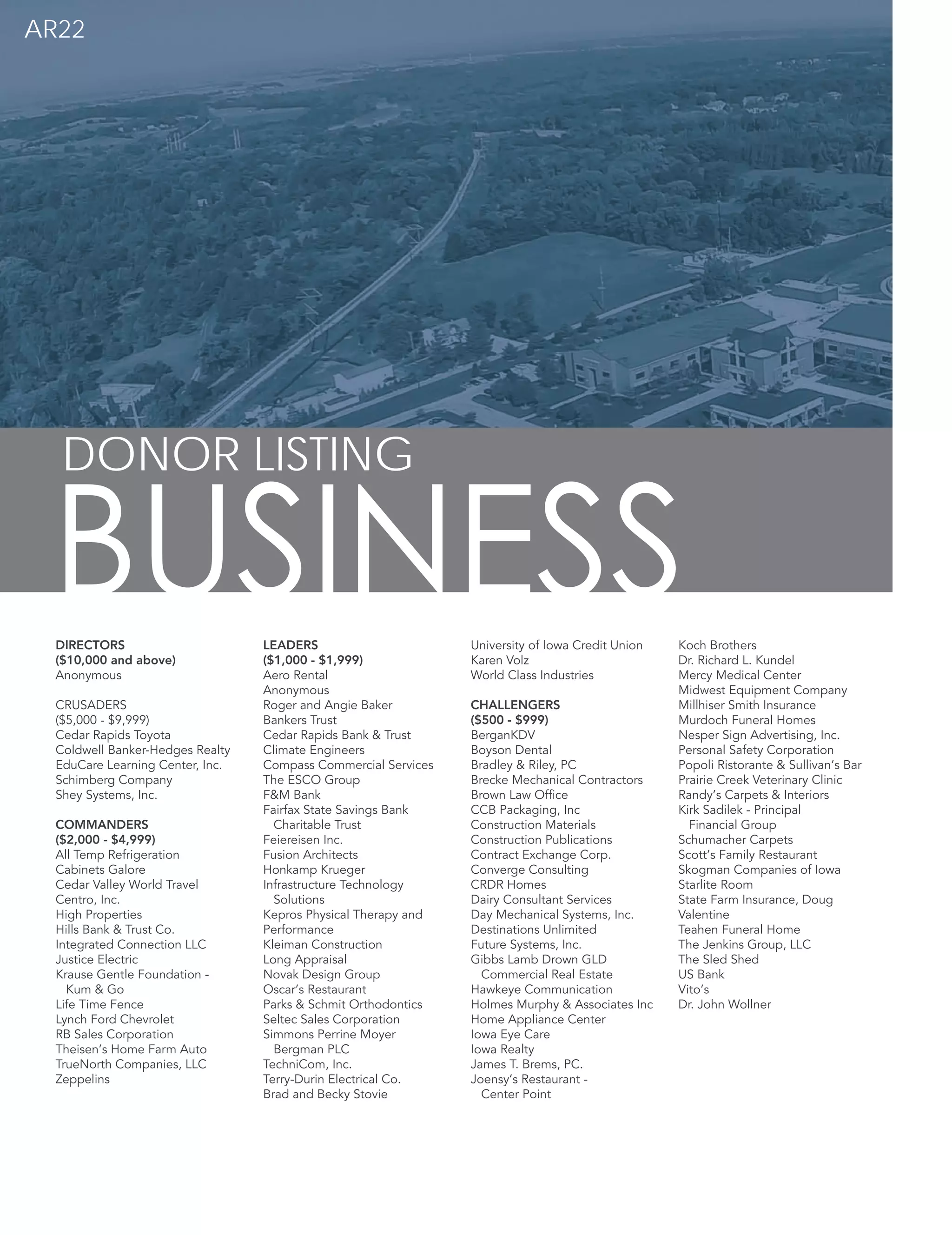 AR22
DIRECTORS
($10,000 and above)
Anonymous
CRUSADERS
($5,000 - $9,999)
Cedar Rapids Toyota
Coldwell Banker-Hedges Realty
EduCare Learning Center, Inc.
Schimberg Company
Shey Systems, Inc.
COMMANDERS
($2,000 - $4,999)
All Temp Refrigeration
Cabinets Galore
Cedar Valley World Travel
Centro, Inc.
High Properties
Hills Bank & Trust Co.
Integrated Connection LLC
Justice Electric
Krause Gentle Foundation -
Kum & Go
Life Time Fence
Lynch Ford Chevrolet
RB Sales Corporation
Theisen’s Home Farm Auto
TrueNorth Companies, LLC
Zeppelins
LEADERS
($1,000 - $1,999)
Aero Rental
Anonymous
Roger and Angie Baker
Bankers Trust
Cedar Rapids Bank & Trust
Climate Engineers
Compass Commercial Services
The ESCO Group
F&M Bank
Fairfax State Savings Bank
Charitable Trust
Feiereisen Inc.
Fusion Architects
Honkamp Krueger
Infrastructure Technology
Solutions
Kepros Physical Therapy and
Performance
Kleiman Construction
Long Appraisal
Novak Design Group
Oscar’s Restaurant
Parks & Schmit Orthodontics
Seltec Sales Corporation
Simmons Perrine Moyer
Bergman PLC
TechniCom, Inc.
Terry-Durin Electrical Co.
Brad and Becky Stovie
University of Iowa Credit Union
Karen Volz
World Class Industries
CHALLENGERS
($500 - $999)
BerganKDV
Boyson Dental
Bradley & Riley, PC
Brecke Mechanical Contractors
Brown Law Office
CCB Packaging, Inc
Construction Materials
Construction Publications
Contract Exchange Corp.
Converge Consulting
CRDR Homes
Dairy Consultant Services
Day Mechanical Systems, Inc.
Destinations Unlimited
Future Systems, Inc.
Gibbs Lamb Drown GLD
Commercial Real Estate
Hawkeye Communication
Holmes Murphy & Associates Inc
Home Appliance Center
Iowa Eye Care
Iowa Realty
James T. Brems, PC.
Joensy’s Restaurant -
Center Point
Koch Brothers
Dr. Richard L. Kundel
Mercy Medical Center
Midwest Equipment Company
Millhiser Smith Insurance
Murdoch Funeral Homes
Nesper Sign Advertising, Inc.
Personal Safety Corporation
Popoli Ristorante & Sullivan’s Bar
Prairie Creek Veterinary Clinic
Randy’s Carpets & Interiors
Kirk Sadilek - Principal
Financial Group
Schumacher Carpets
Scott’s Family Restaurant
Skogman Companies of Iowa
Starlite Room
State Farm Insurance, Doug
Valentine
Teahen Funeral Home
The Jenkins Group, LLC
The Sled Shed
US Bank
Vito’s
Dr. John Wollner
DONOR LISTING
BUSINESS
AR22
 