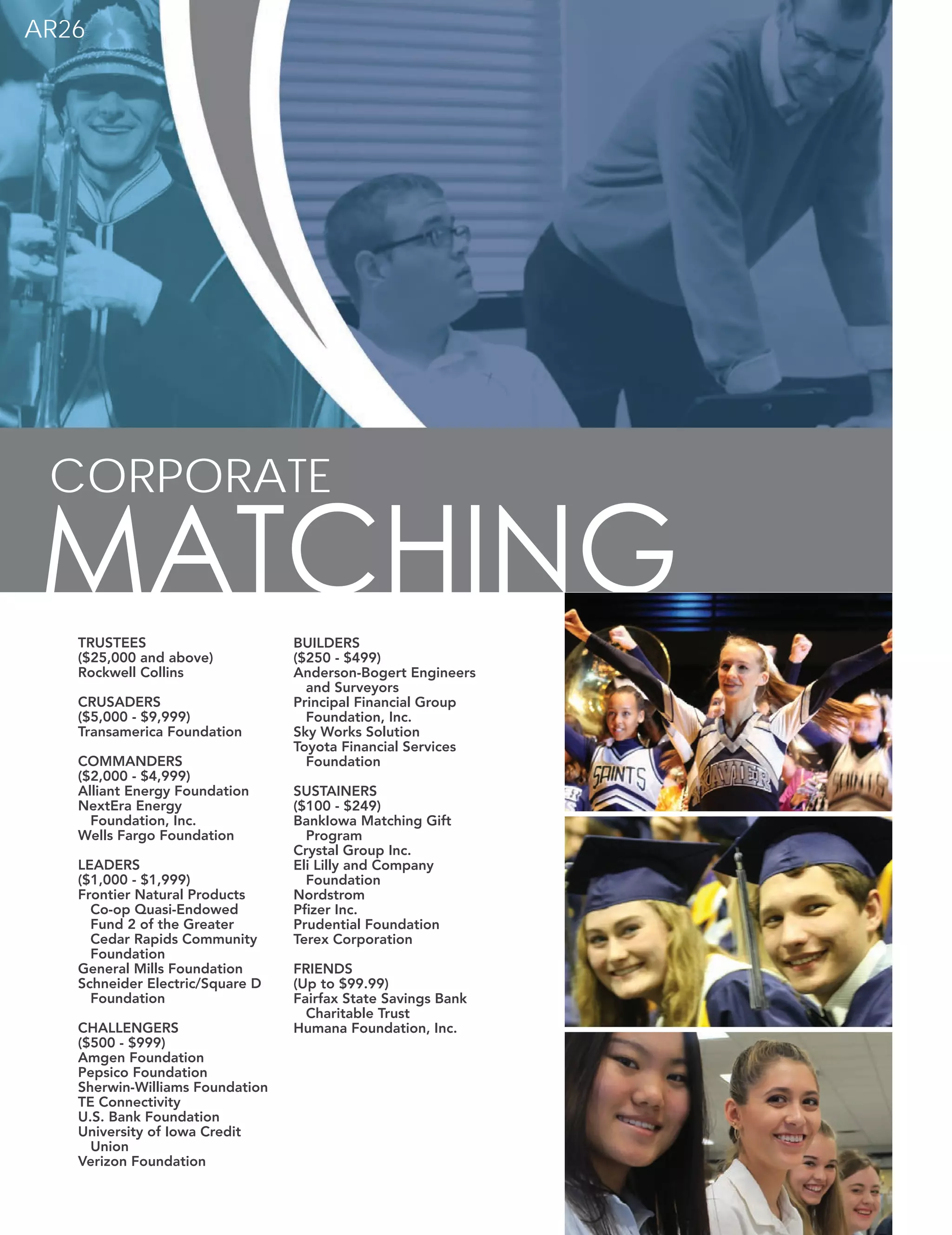 AR26
CORPORATE
MATCHINGTRUSTEES
($25,000 and above)
Rockwell Collins
CRUSADERS
($5,000 - $9,999)
Transamerica Foundation
COMMANDERS
($2,000 - $4,999)
Alliant Energy Foundation
NextEra Energy
Foundation, Inc.
Wells Fargo Foundation
LEADERS
($1,000 - $1,999)
Frontier Natural Products
Co-op Quasi-Endowed
Fund 2 of the Greater
Cedar Rapids Community
Foundation
General Mills Foundation
Schneider Electric/Square D
Foundation
CHALLENGERS
($500 - $999)
Amgen Foundation
Pepsico Foundation
Sherwin-Williams Foundation
TE Connectivity
U.S. Bank Foundation
University of Iowa Credit
Union
Verizon Foundation
BUILDERS
($250 - $499)
Anderson-Bogert Engineers
and Surveyors
Principal Financial Group
Foundation, Inc.
Sky Works Solution
Toyota Financial Services
Foundation
SUSTAINERS
($100 - $249)
BankIowa Matching Gift
Program
Crystal Group Inc.
Eli Lilly and Company
Foundation
Nordstrom
Pfizer Inc.
Prudential Foundation
Terex Corporation
FRIENDS
(Up to $99.99)
Fairfax State Savings Bank
Charitable Trust
Humana Foundation, Inc.
AR26
 