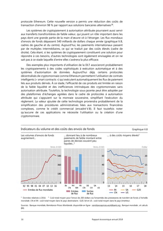 16 Rapport économique annuel 2018
protocole Ethereum. Cette nouvelle version a permis une réduction des coûts de
transaction d’environ 98 % par rapport aux solutions bancaires alternatives28
.
Les systèmes de cryptopaiement à autorisation attribuée pourraient aussi servir
aux transferts transfrontières de faible valeur, qui jouent un rôle important dans les
pays dont une grande partie de la main d’œuvre vit à l'étranger. Les flux mondiaux
d’envois de fonds dépassent 540 milliards de dollars chaque année (graphique V.8,
cadres de gauche et du centre). Aujourd’hui, les paiements internationaux passent
par de multiples intermédiaires, ce qui se traduit par des coûts élevés (cadre de
droite). Cela étant, si les systèmes de cryptopaiement constituent une solution pour
répondre à ces besoins, d'autres technologies sont également envisagées et on ne
sait pas à ce stade laquelle d’entre elles s’avérera la plus efficace.
Des exemples plus importants d’utilisation de la DLT associeront probablement
les cryptopaiements à des codes sophistiqués à exécution automatique et à des
systèmes d'autorisation de données. Aujourd’hui déjà, certains protocoles
décentralisés de cryptomonnaie comme Ethereum permettent l’utilisation de contrats
intelligents (« smart contracts ») qui exécutent automatiquement les flux de paiement
liés aux produits dérivés. À ce stade, l’efficacité de ces produits est limitée en raison
de la faible liquidité et des inefficiences intrinsèques des cryptomonnaies sans
autorisation attribuée. Toutefois, la technologie sous-jacente peut être adoptée par
des plateformes d’échanges agréées dans le cadre de protocoles à autorisation
attribuée qui s'appuient sur la monnaie souveraine, simplifiant l’exécution du
règlement. La valeur ajoutée de cette technologie proviendra probablement de la
simplification des procédures administratives liées aux transactions financières
complexes, comme le crédit commercial (encadré V.B). Il faut toutefois noter
qu’aucune de ces applications ne nécessite l’utilisation ou la création d’une
cryptomonnaie.
Indicateurs du volume et des coûts des envois de fonds Graphique V.8
Les volumes d’envois de fonds
augmentent...
... donnant lieu à de nombreux
paiements de faible montant entre
paires de devises souvent peu
liquides...1
.... à des coûts moyens élevés2
Mrds d’USD Mrds d’USD Dollar
1
Données relatives à 2016. 2
Coût total moyen pour l’envoi de 200 dollars via l’ensemble des prestataires de transfert de fonds à l’échelle
mondiale. CN et IN : coût total moyen dans le pays destinataire ; G20, SA et US : coût total moyen dans le pays émetteur.
Sources : Banque mondiale, Remittance Prices Worldwide, disponible en ligne : remittanceprices.worldbank.org ; Banque mondiale ; et calculs
BRI.
 