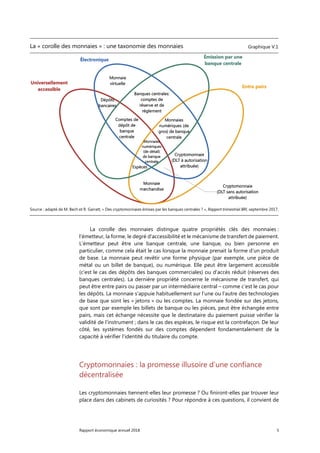 Rapport économique annuel 2018 5
La corolle des monnaies distingue quatre propriétés clés des monnaies :
l'émetteur, la forme, le degré d'accessibilité et le mécanisme de transfert de paiement.
L'émetteur peut être une banque centrale, une banque, ou bien personne en
particulier, comme cela était le cas lorsque la monnaie prenait la forme d’un produit
de base. La monnaie peut revêtir une forme physique (par exemple, une pièce de
métal ou un billet de banque), ou numérique. Elle peut être largement accessible
(c’est le cas des dépôts des banques commerciales) ou d'accès réduit (réserves des
banques centrales). La dernière propriété concerne le mécanisme de transfert, qui
peut être entre pairs ou passer par un intermédiaire central – comme c’est le cas pour
les dépôts. La monnaie s'appuie habituellement sur l’une ou l’autre des technologies
de base que sont les « jetons » ou les comptes. La monnaie fondée sur des jetons,
que sont par exemple les billets de banque ou les pièces, peut être échangée entre
pairs, mais cet échange nécessite que le destinataire du paiement puisse vérifier la
validité de l’instrument ; dans le cas des espèces, le risque est la contrefaçon. De leur
côté, les systèmes fondés sur des comptes dépendent fondamentalement de la
capacité à vérifier l’identité du titulaire du compte.
Cryptomonnaies : la promesse illusoire d’une confiance
décentralisée
Les cryptomonnaies tiennent-elles leur promesse ? Ou finiront-elles par trouver leur
place dans des cabinets de curiosités ? Pour répondre à ces questions, il convient de
La « corolle des monnaies » : une taxonomie des monnaies Graphique V.1
Source : adapté de M. Bech et R. Garratt, « Des cryptomonnaies émises par les banques centrales ? », Rapport trimestriel BRI, septembre 2017.
 