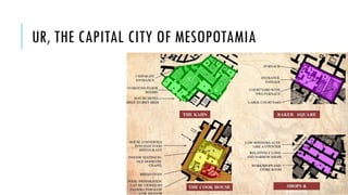 UR, THE CAPITAL CITY OF MESOPOTAMIA
 
