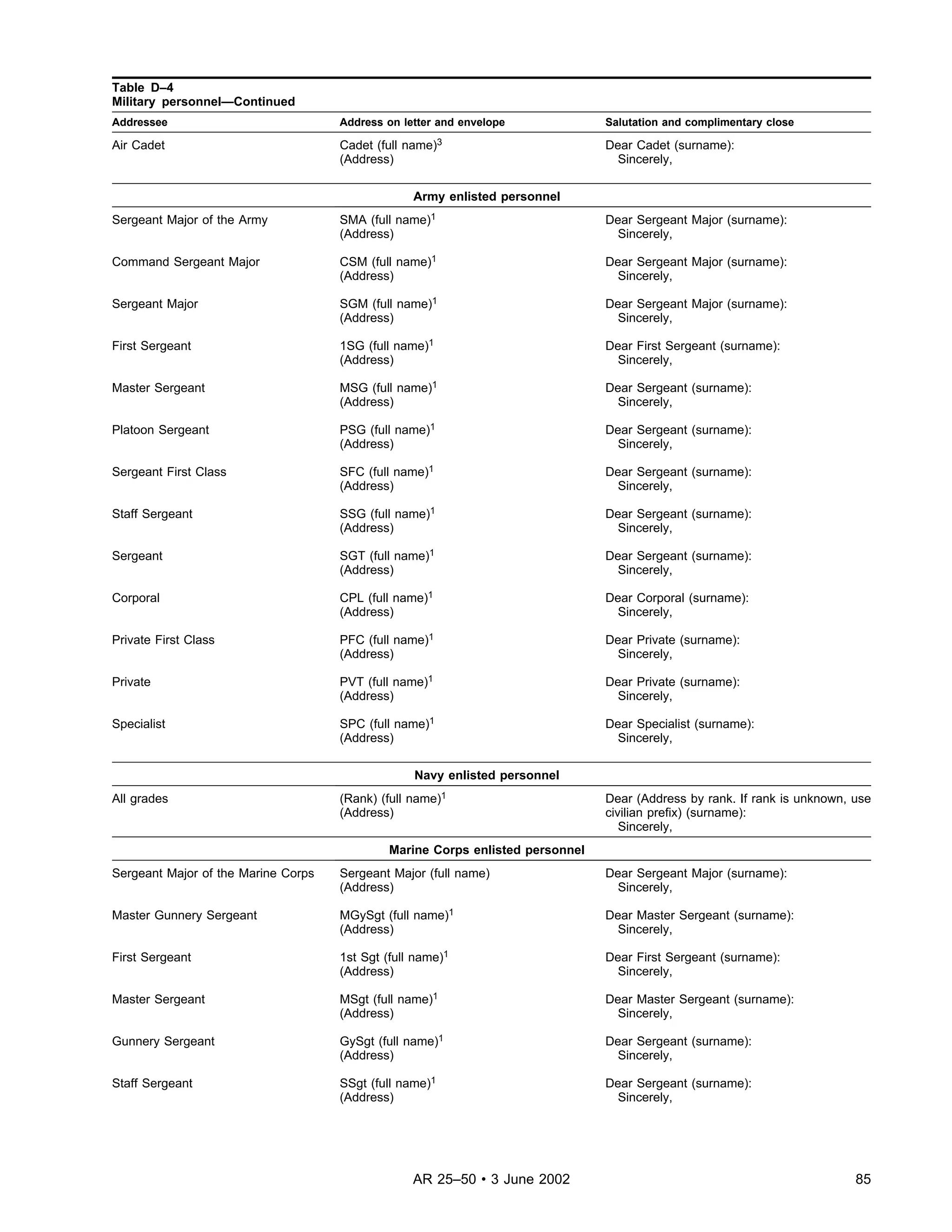 Ar25 50[1] | PDF