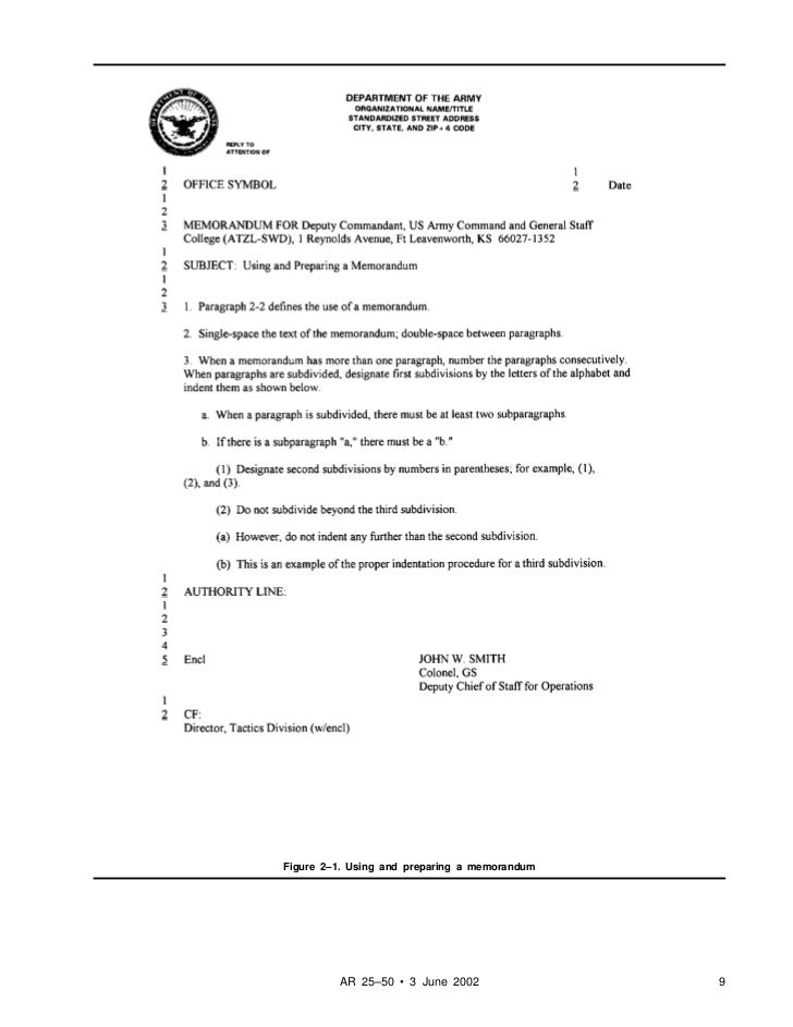 Memorandum Of Agreement Template Army