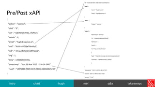VR/AR + xAPI: Tracking Next-Gen Learning | PDF