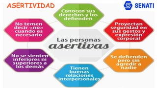 ASERTIVIDAD
 