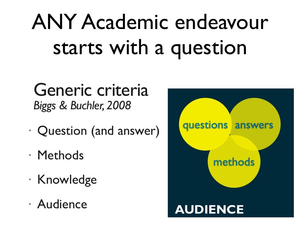 Connecting Questions and Answers