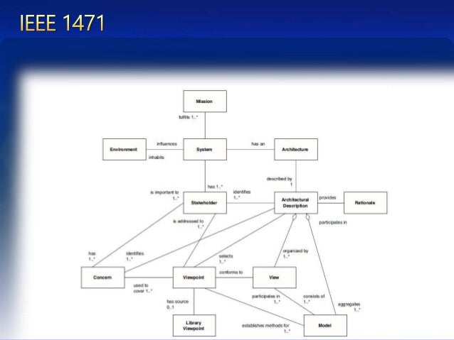 http://ichstedt.com/freebooks/download-the-image-of-man-the-creation-of-modern-masculinity-studies-in-the-history-of-sexuality-1998.php