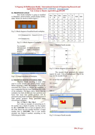S.Nagaraj, R.Mallikarjuna Reddy / International Journal of Engineering Research and
                   Applications (IJERA) ISSN: 2248-9622 www.ijera.com
                        Vol. 3, Issue 2, March -April 2013, pp.295-299
II. PROPOSED LOGIC
        Here booth multiplier is going to modified         Bits   Bits   Bits   opera   X     X
as Multiplier, partial product, partial product shifter,                                           Add    Sub
                                                           A      B      C      tion    1     2
adder blocks are shown in below figure 1
                                                           0      0      0      +0      0     0    0      1
                                                           0      0      1      +a      0     1    0      1
                                                           0      1      0      +a      0     1    0      1
                                                           0      1      1      +2a     1     0    0      1
Fig 2.1 Block diagram of modified booth multiplier         1      0      0      -2a     1     0    1      0
                                                           1      0      1      -a      0     1    1      0
                                                           1      1      0      -a      0     1    1      0
                                                           1      1      1      -0      0     0    1      0
         Fig 2.1.1.Block diagram of multiplier
                                                           Table 1: Modified booth encoder
       For example:
       Multiplicand: 0110010110101001
       Multiplier : 0000111101010101
       Product                                         :
0000011000010110101010000001101




                                                           Fig 2.1.3.Block diagram of booth encoder

                                                                     The encoder block generates the selector
                                                           signals for each 3 bits of multiplicand. This is the
Fig2.1.2.Output waveform of multiplier                     logic for the encoder block:

2.1 MODIFIED BOOTH ENCODER (MBE)                           X1= (a xor b)(a xor c)(not(b xor c))
         Modified Booth encoding is most often
used to avoid variable size partial product arrays.        X2= b xor c
Before designing a MBE, the multiplier B has to be
converted into a Prior to convert the multiplier, a        Add=not a
zero is appended into the Least Significant Bit (LSB)
of the multiplier. The figure above shows that the         Sub= a
multiplier has been divided into four partitions and
hence that mean four partial products will be
generated using booth multiplier approach Instead of
eight partial products being generated using
conventional multiplier.
         Zn = -2* Bn+1 + Bn + Bn-1
         Let‟s take an example of converting an 8-
bit number into a Radix-4 number. Let the number
be -36 = 11011100. Now we have to append a „0‟ to
the LSB. Hence the new number becomes a 9-digit
number that is 110111000. This is now further
encoded into Radix-4 numbers according to the
following given table.                                     Fig 2.1.4.k-map of booth encoder




                                                                                                  296 | P a g e
 