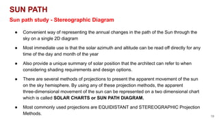 Projection Method Sun AR3303 Unit 2_ Building Response to Sun - Sky.pdf