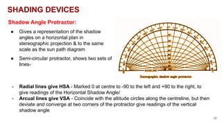 AR3303 Unit 2_ Building Response to Sun - Sky.pdf