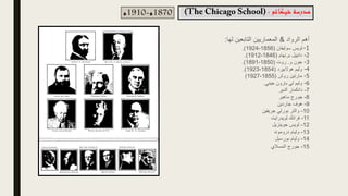 ‫أهم‬
‫الرواد‬
&
‫المعماريين‬
‫التابعين‬
‫لها‬
:
1
-
‫لويس‬
‫سوليفان‬
(
1856
-
1924
)
.
2
-
‫دانييل‬
‫برنهام‬
(
1846
-
1912
)
.
3
-
‫جون‬
‫و‬
.
‫روت‬
(
1850
-
1891
)
.
4
-
‫وليم‬
‫هوالبيرد‬
(
1854
-
1923
)
.
5
-
‫مارتين‬
‫روش‬
(
1855
-
1927
)
6
-
‫وليم‬
‫لي‬
‫بارون‬
‫جيني‬
.
7
-
‫دانكمار‬
‫الدير‬
8
-
‫جورج‬
‫ماهير‬
9
-
‫هوف‬
‫جاردين‬
10
-
‫والتر‬
‫بورلي‬
‫جريفين‬
11
-
‫فرانك‬
‫لويدرايت‬
12
-
‫لويس‬
‫جوينزيل‬
13
-
‫وليام‬
‫دروموند‬
14
-
‫وليام‬
‫بورسيل‬
15
-
‫جورج‬
‫المسالي‬
‫شيكاغو‬ ‫مدرسة‬
:
1870
‫م‬
-
1910
‫م‬
 